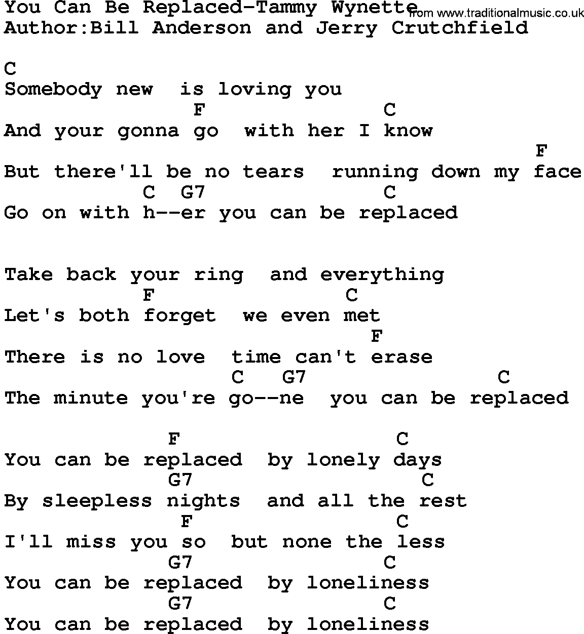 Country music song: You Can Be Replaced-Tammy Wynette lyrics and chords