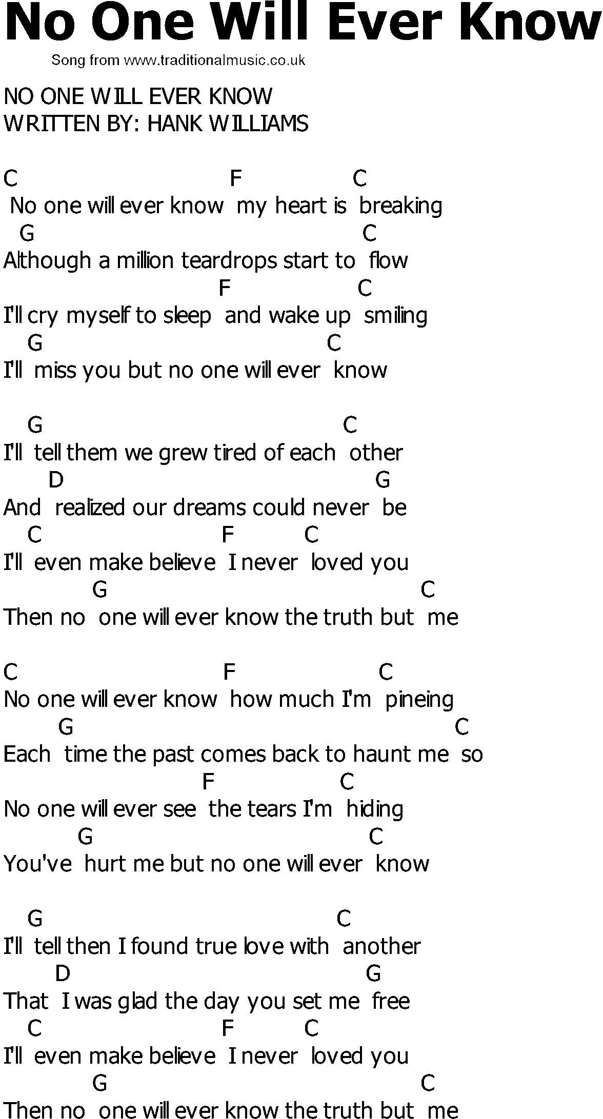 Old Country song lyrics with chords - No One Will Ever Know
