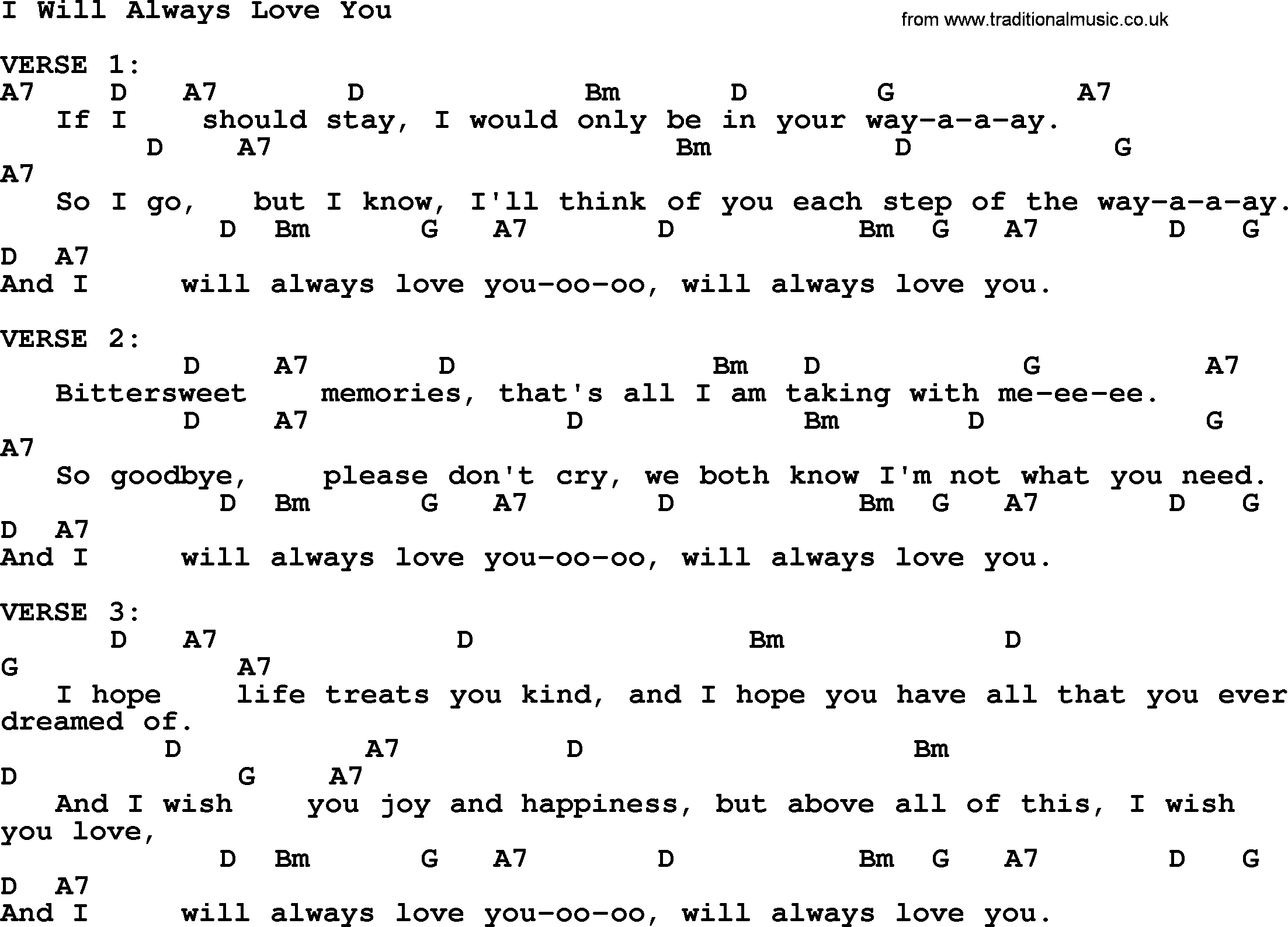 Dolly Parton song I Will Always Love You, lyrics and chords