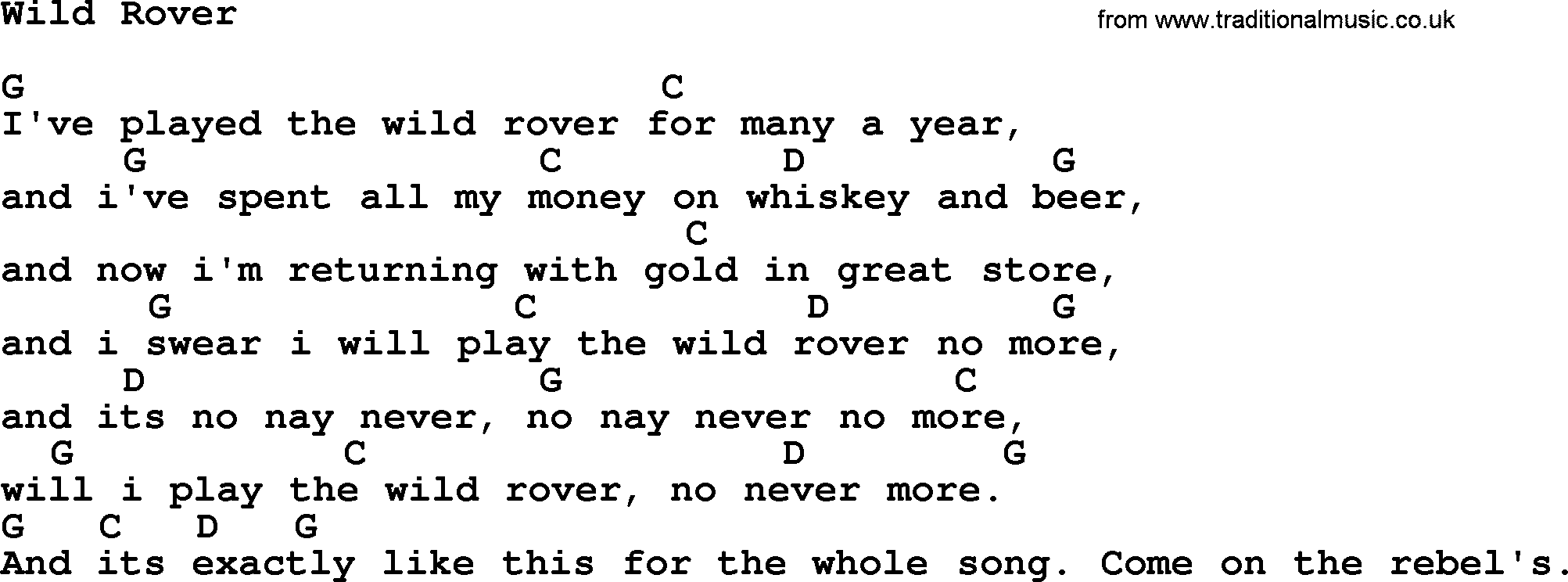 The Dubliners song: Wild Rover, lyrics and chords