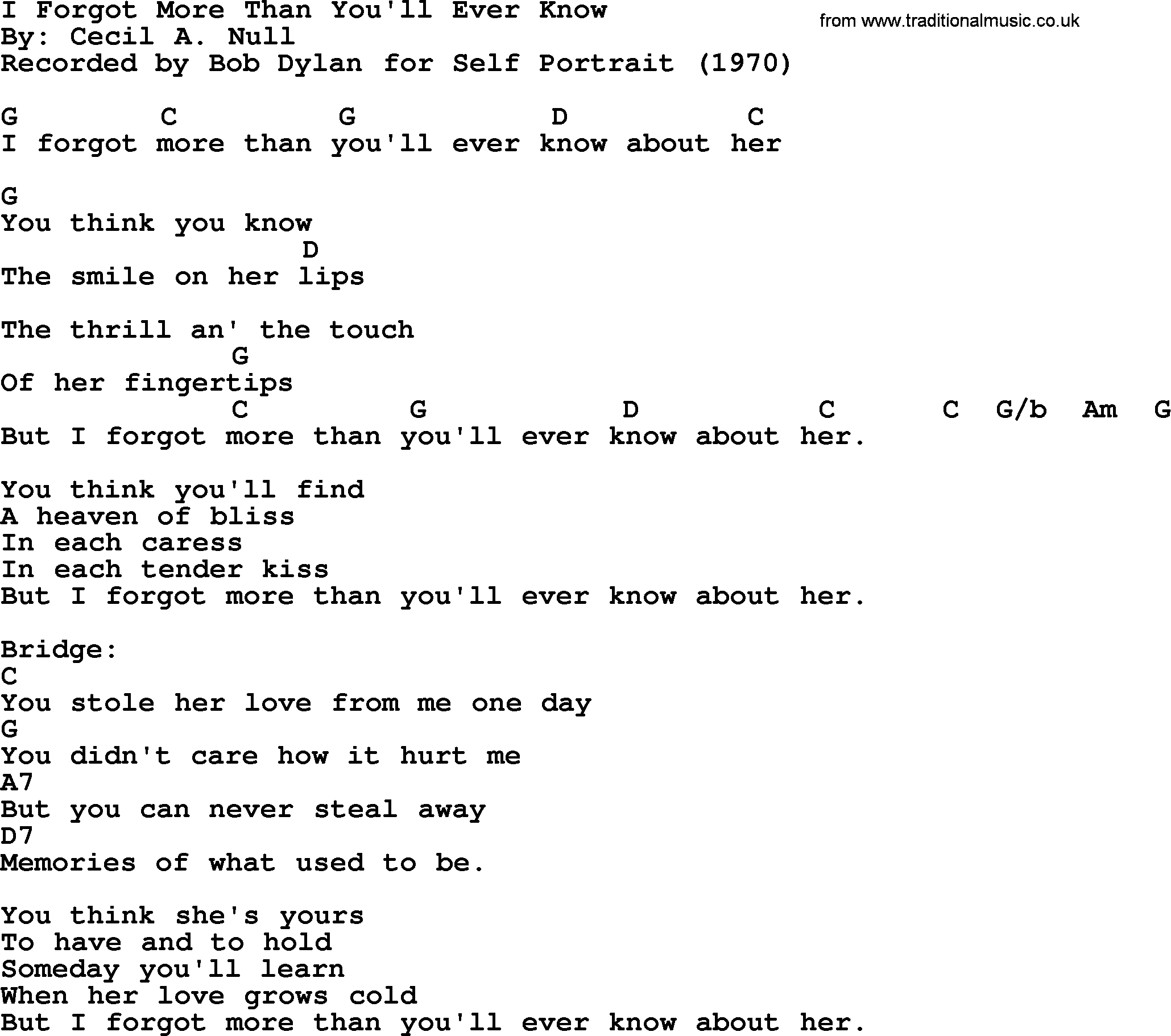 Bob Dylan song, lyrics with chords - I Forgot More Than You'll Ever Know