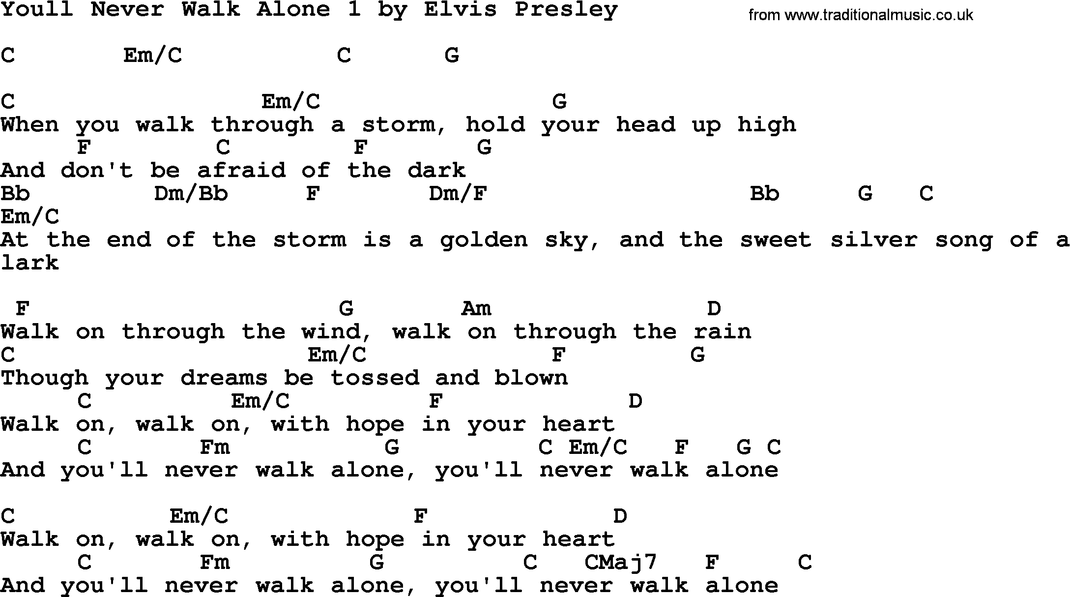 Elvis Presley song: Youll Never Walk Alone 1, lyrics and chords
