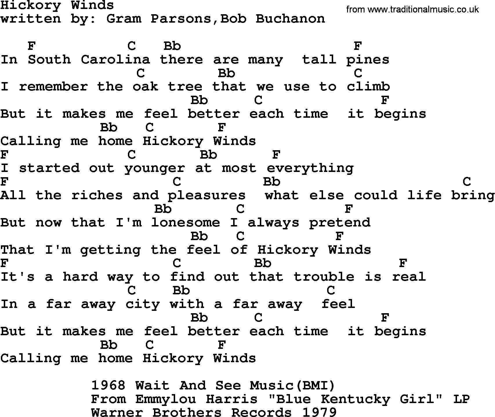 Emmylou Harris song: Hickory Winds lyrics and chords