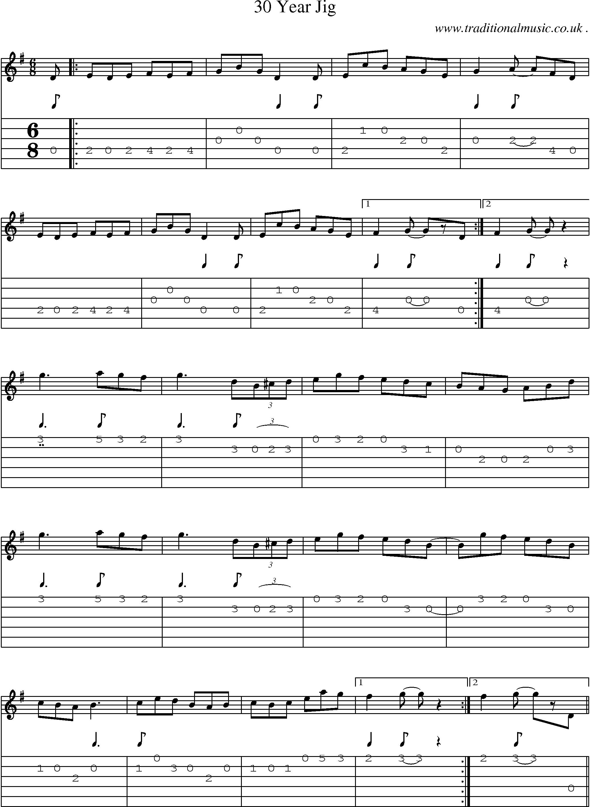 Sheet-Music and Guitar Tabs for 30 Year Jig