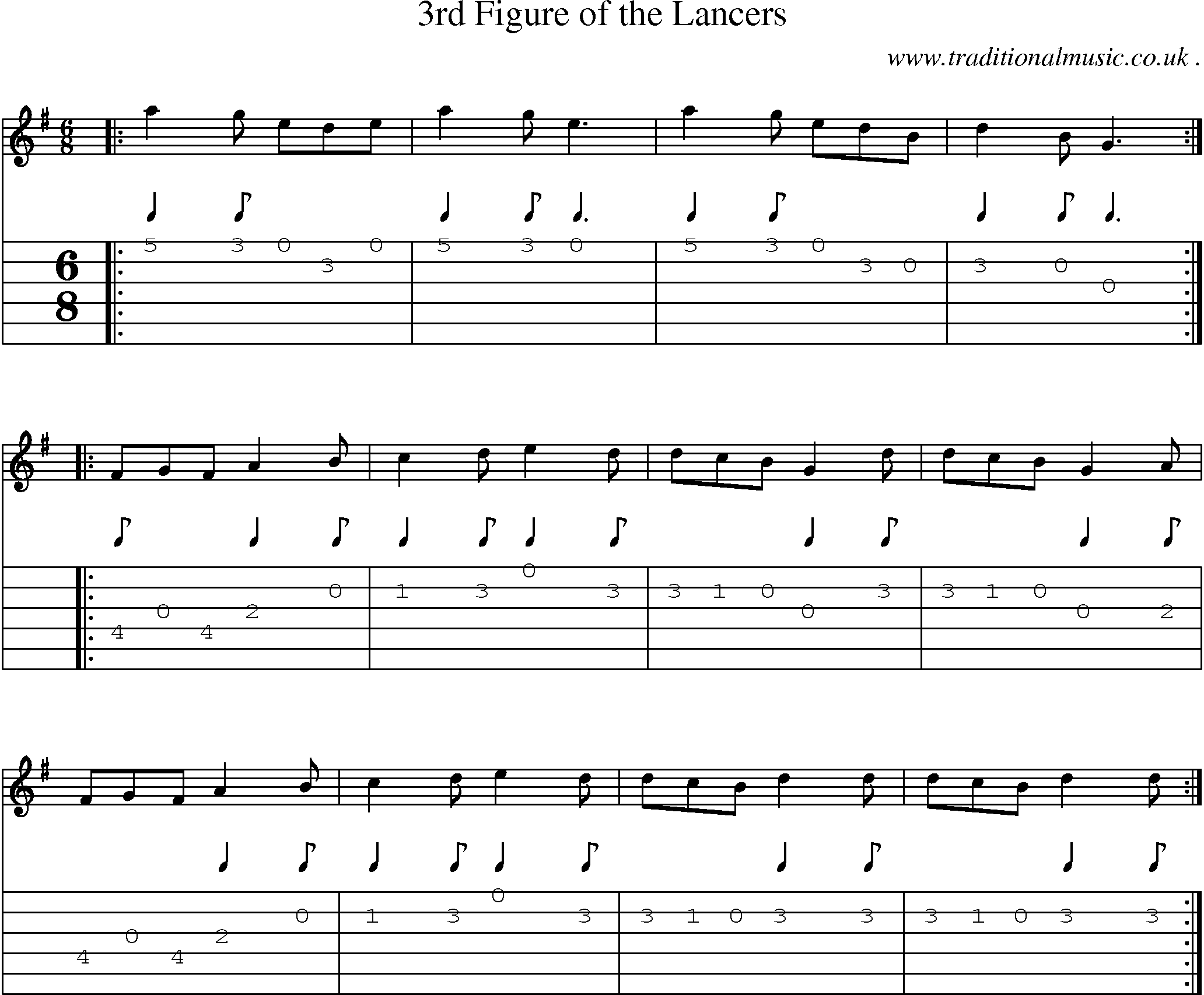 Sheet-Music and Guitar Tabs for 3rd Figure Of The Lancers