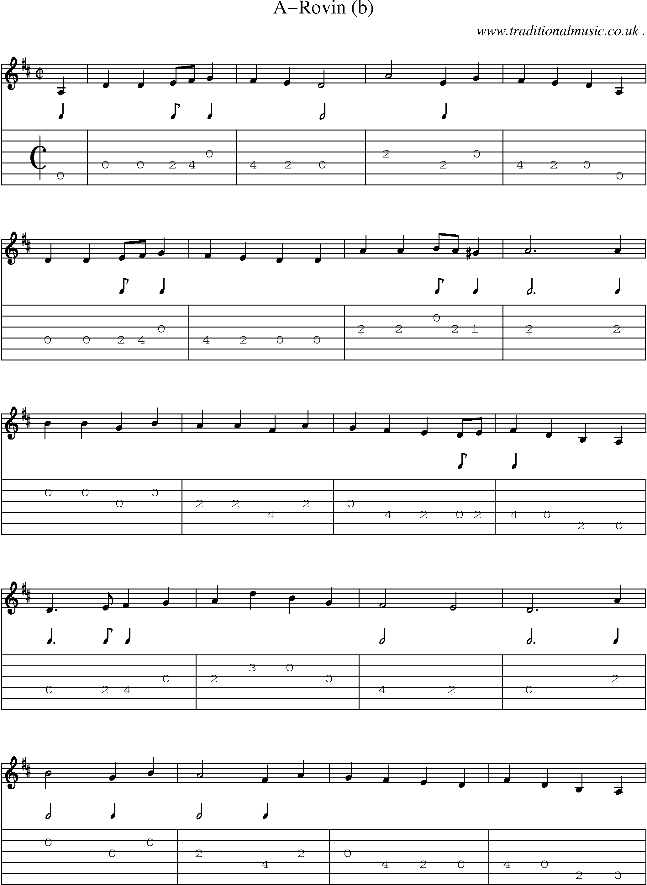 Sheet-Music and Guitar Tabs for A-rovin (b)