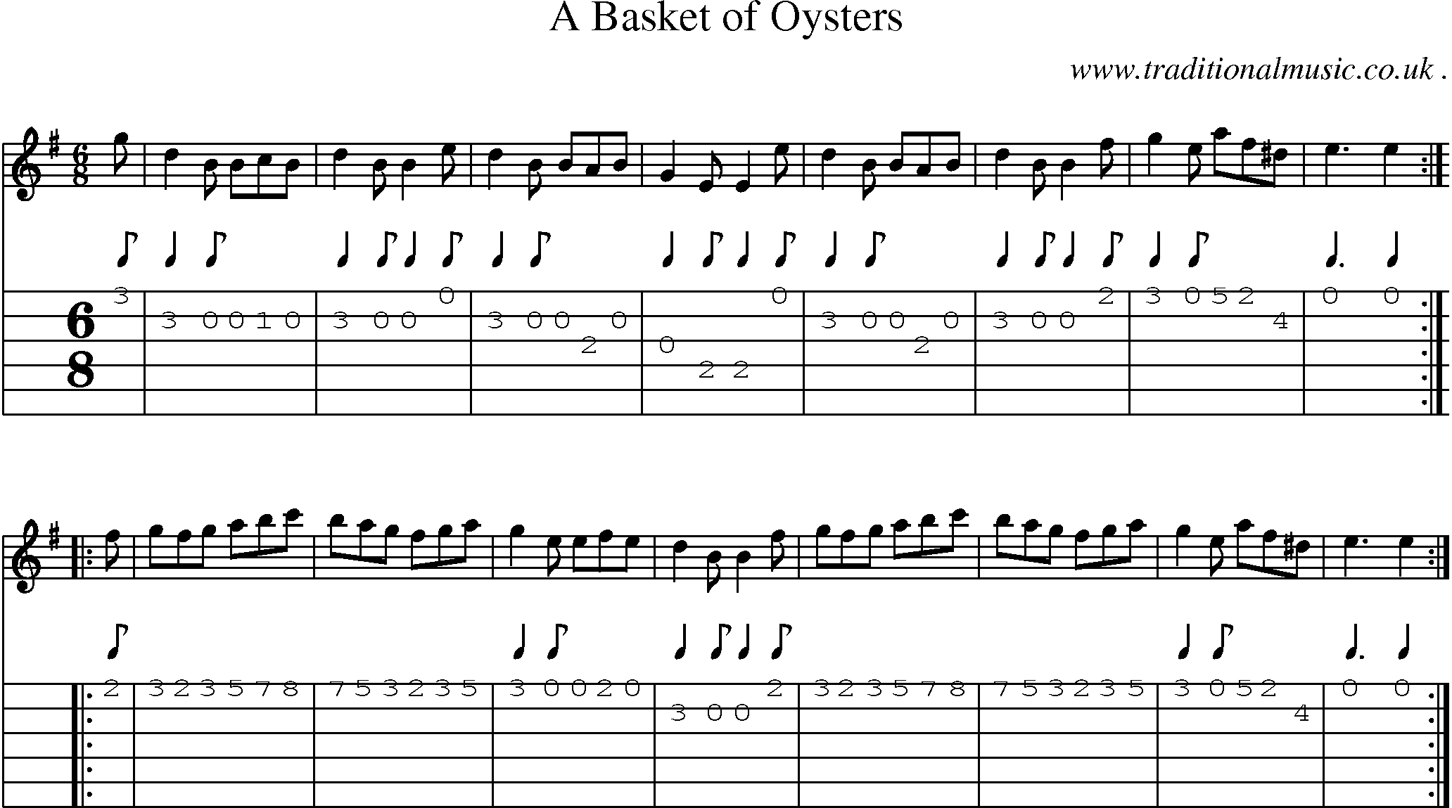 Sheet-Music and Guitar Tabs for A Basket Of Oysters