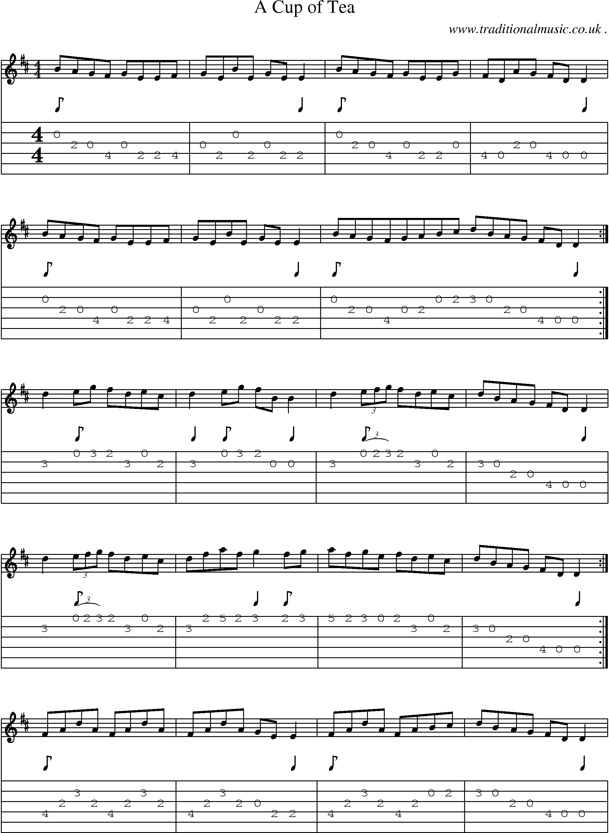 Sheet-Music and Guitar Tabs for A Cup Of Tea