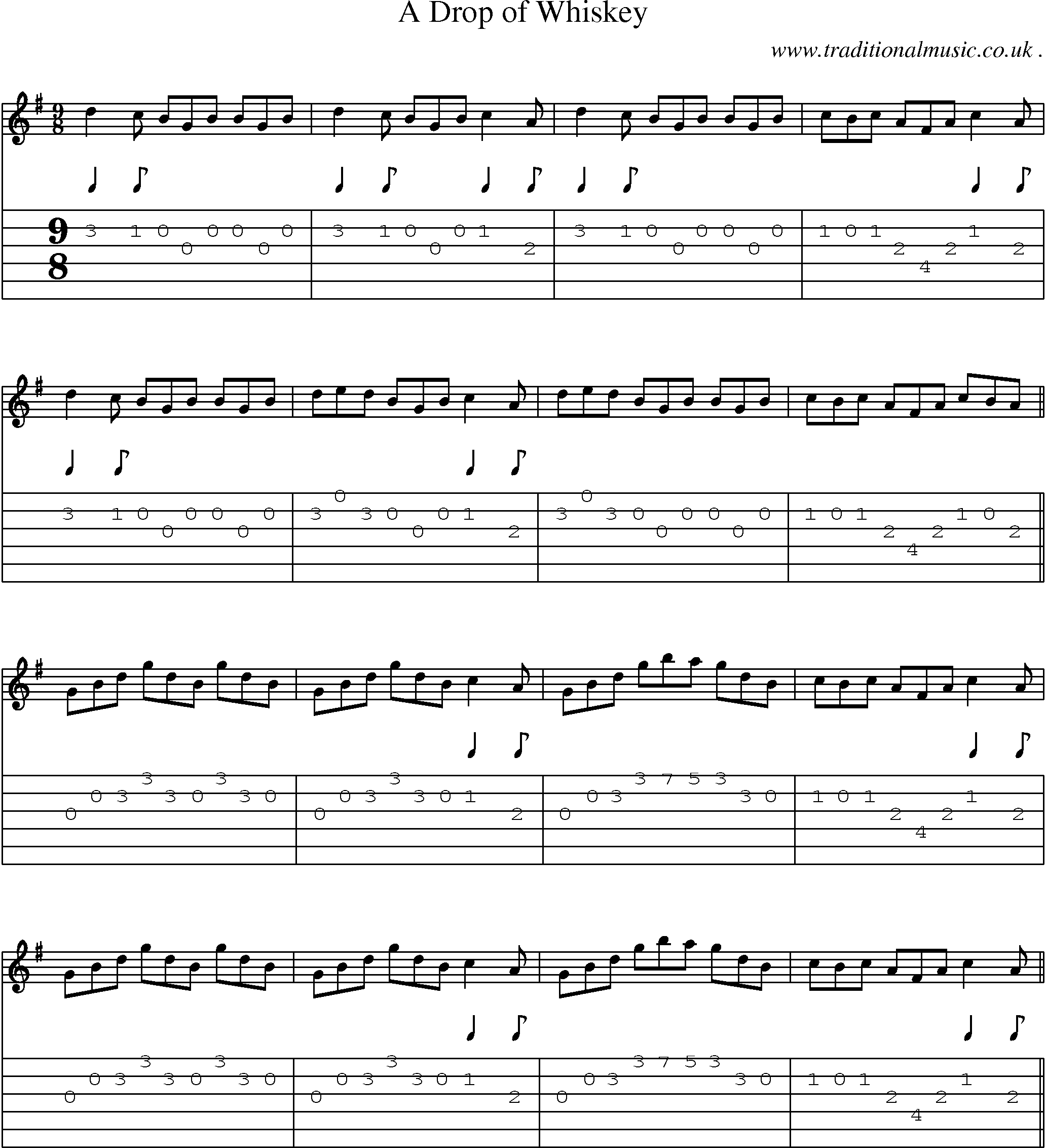 Sheet-Music and Guitar Tabs for A Drop Of Whiskey