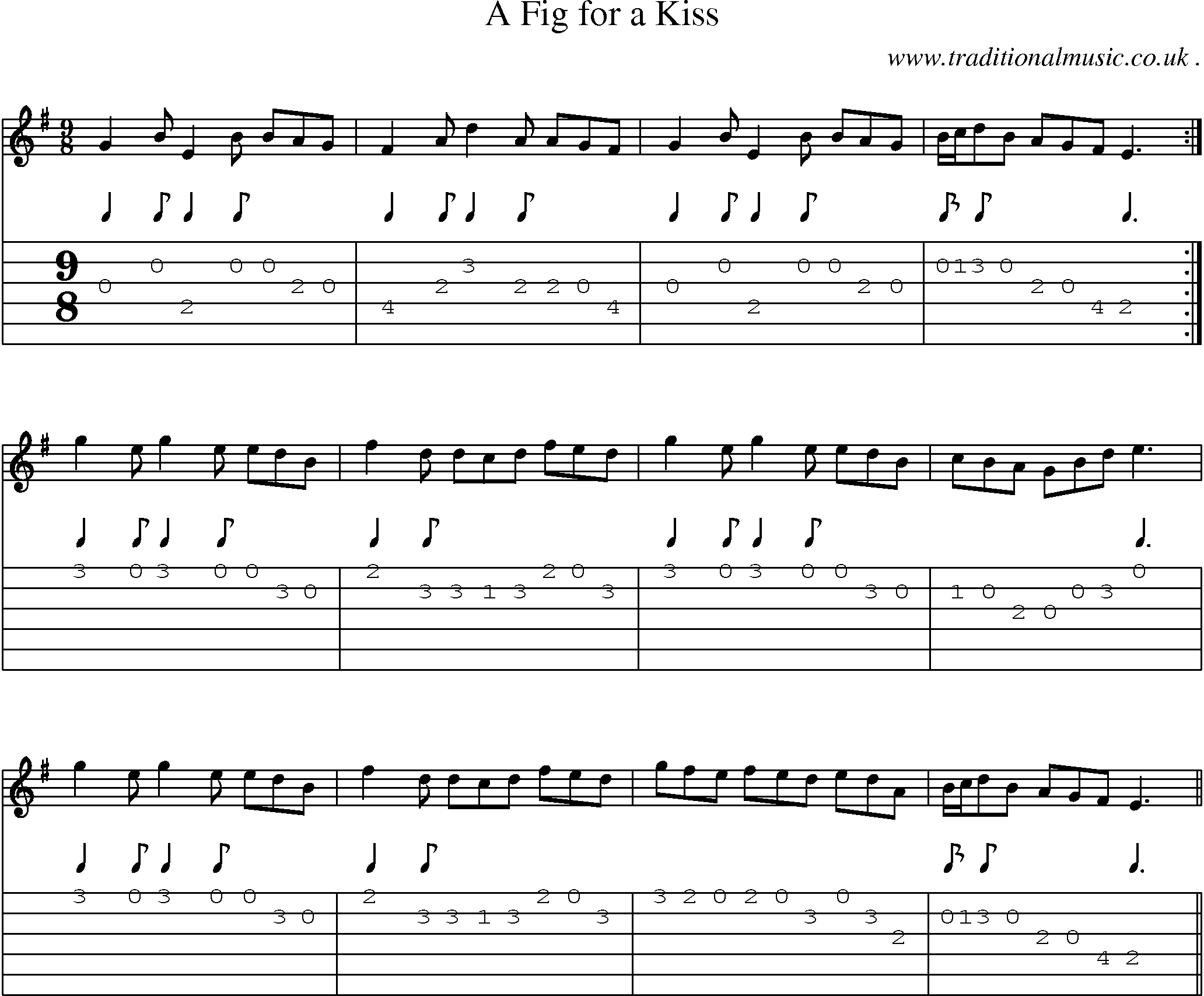 Sheet-Music and Guitar Tabs for A Fig For A Kiss
