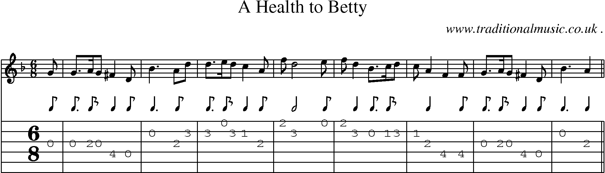 Sheet-Music and Guitar Tabs for A Health To Betty