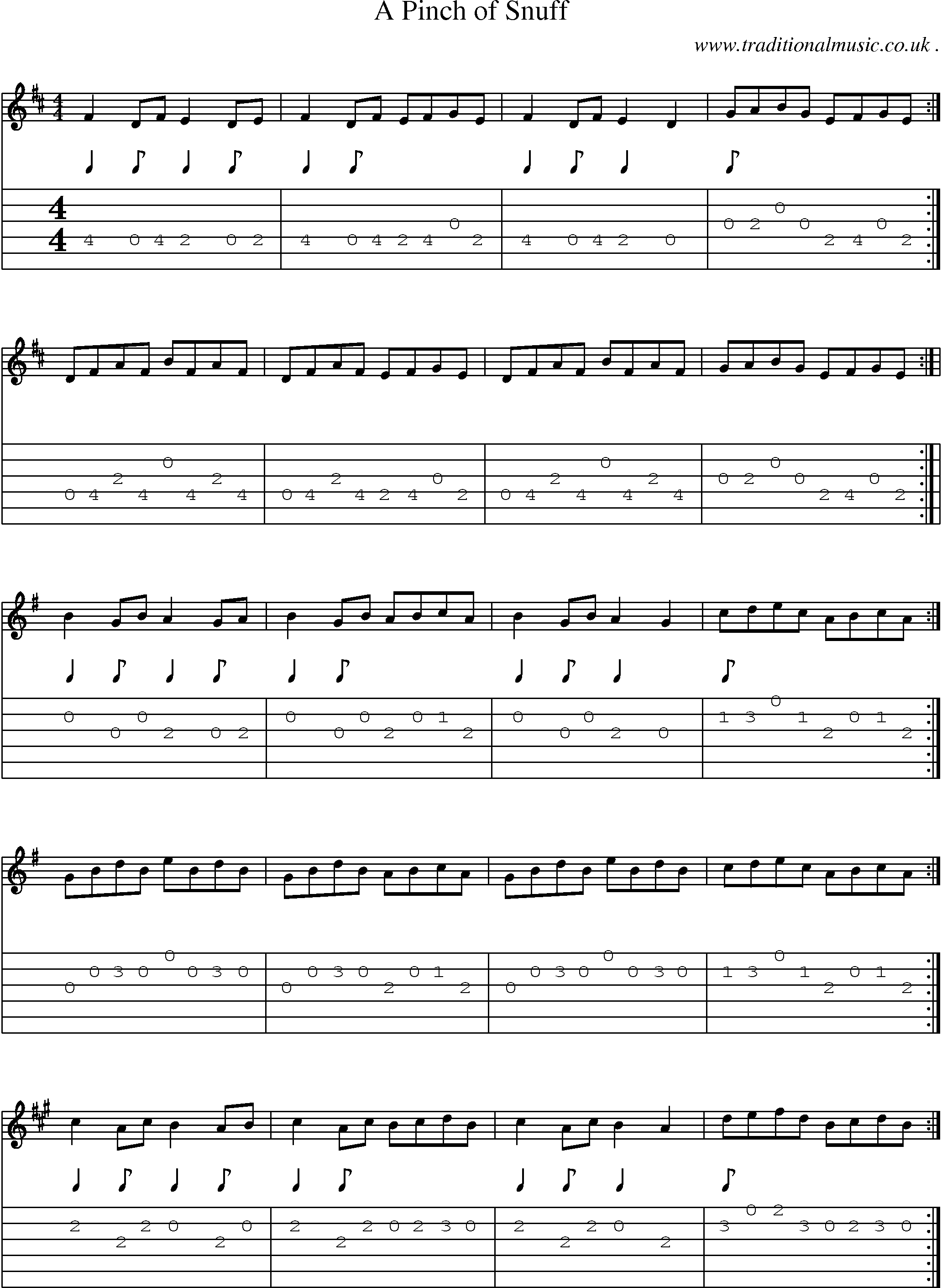 Sheet-Music and Guitar Tabs for A Pinch Of Snuff