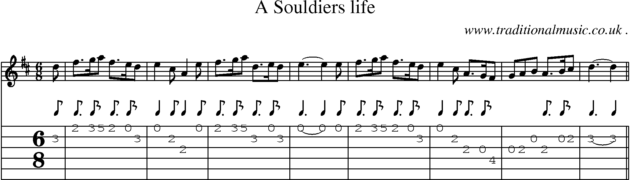 Sheet-Music and Guitar Tabs for A Souldiers Life