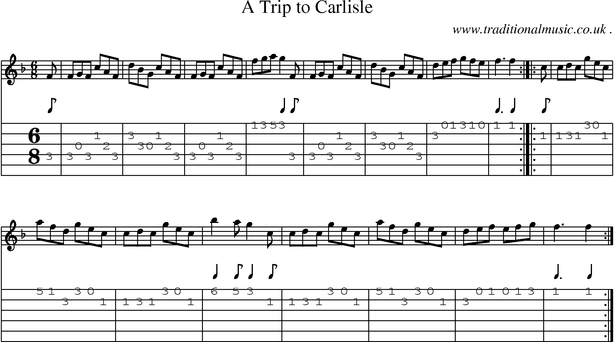 Sheet-Music and Guitar Tabs for A Trip To Carlisle