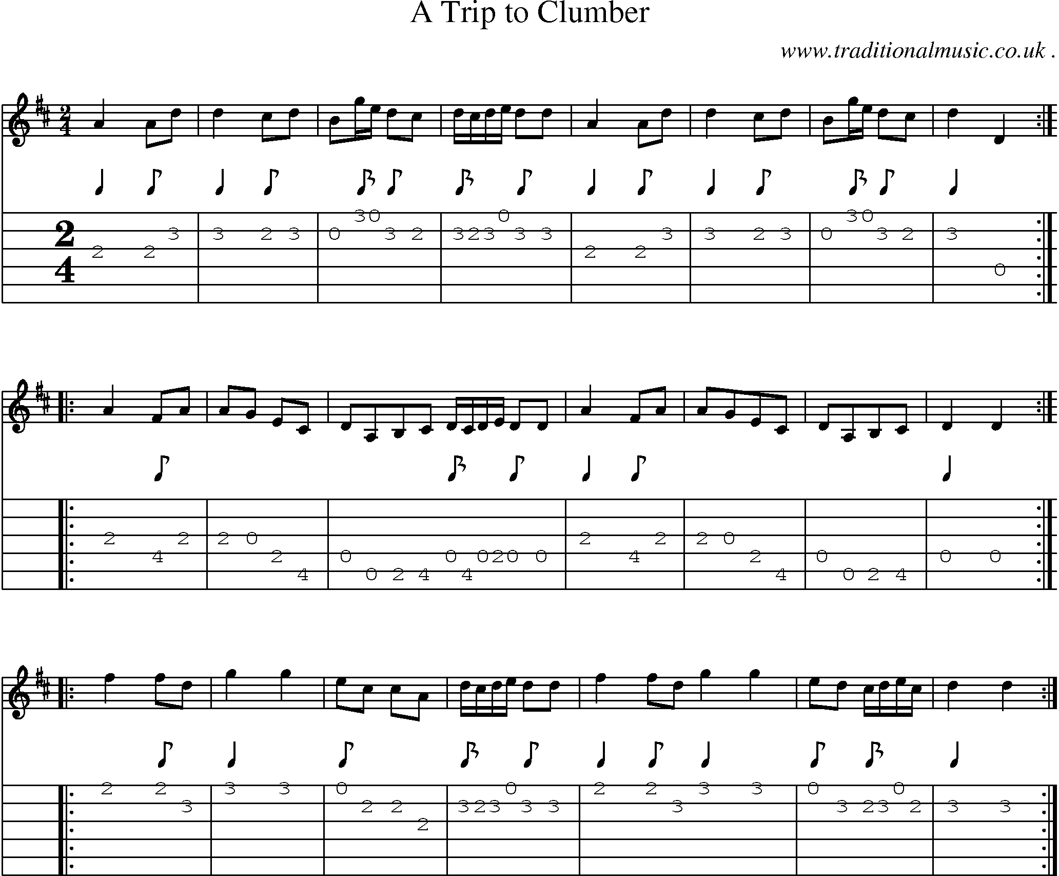 Sheet-Music and Guitar Tabs for A Trip To Clumber