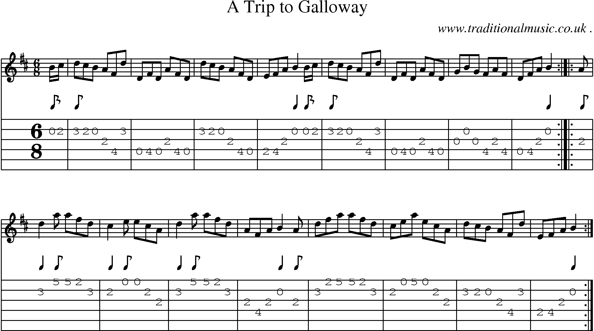 Sheet-Music and Guitar Tabs for A Trip To Galloway
