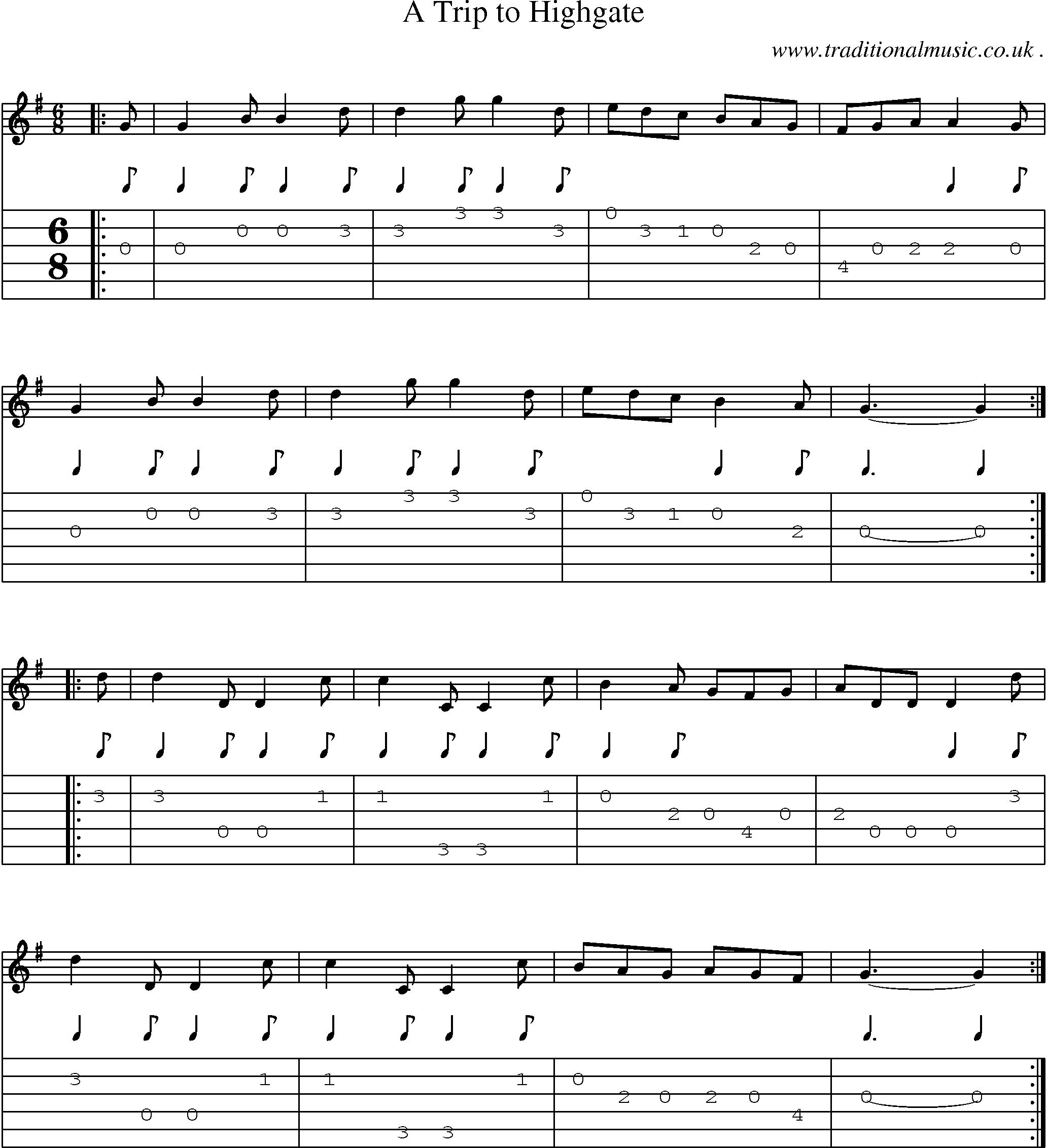 Sheet-Music and Guitar Tabs for A Trip To Highgate