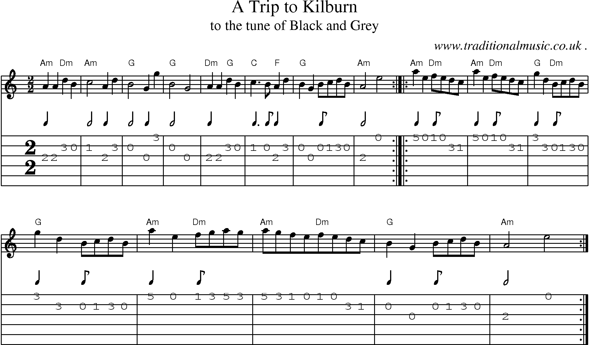 Sheet-Music and Guitar Tabs for A Trip To Kilburn