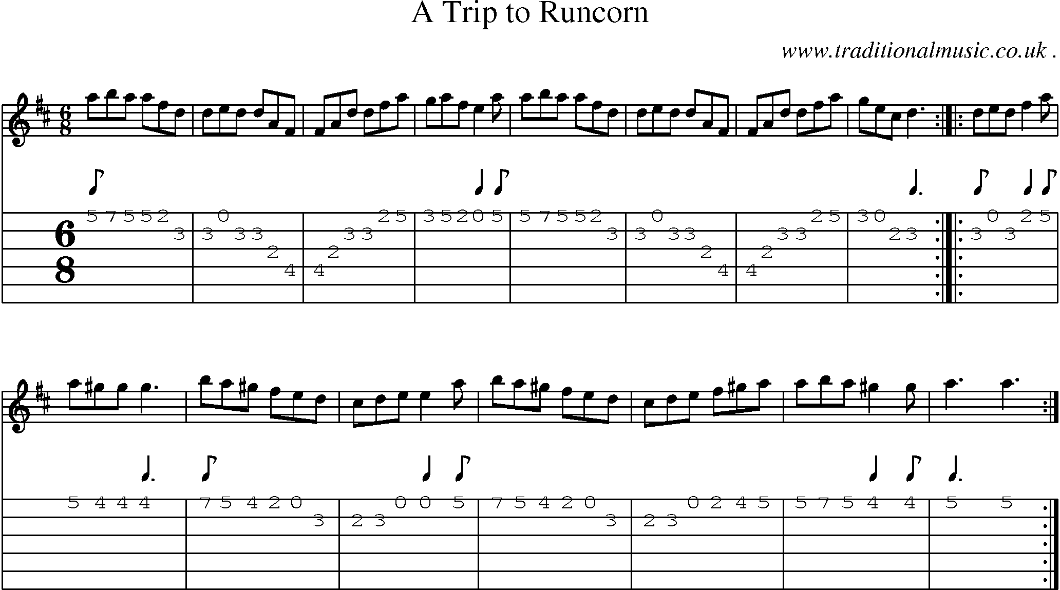 Sheet-Music and Guitar Tabs for A Trip To Runcorn