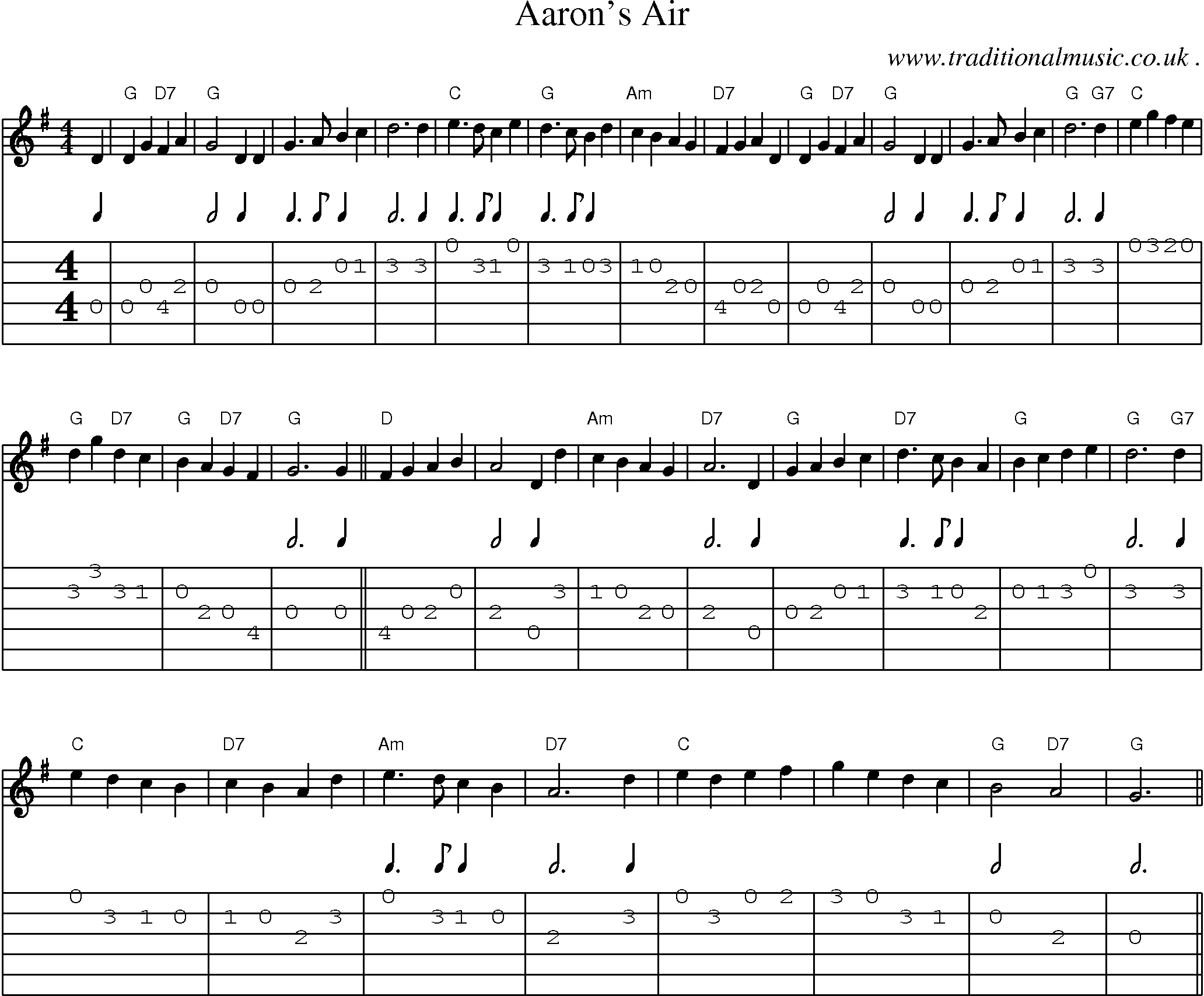 Sheet-Music and Guitar Tabs for Aarons Air