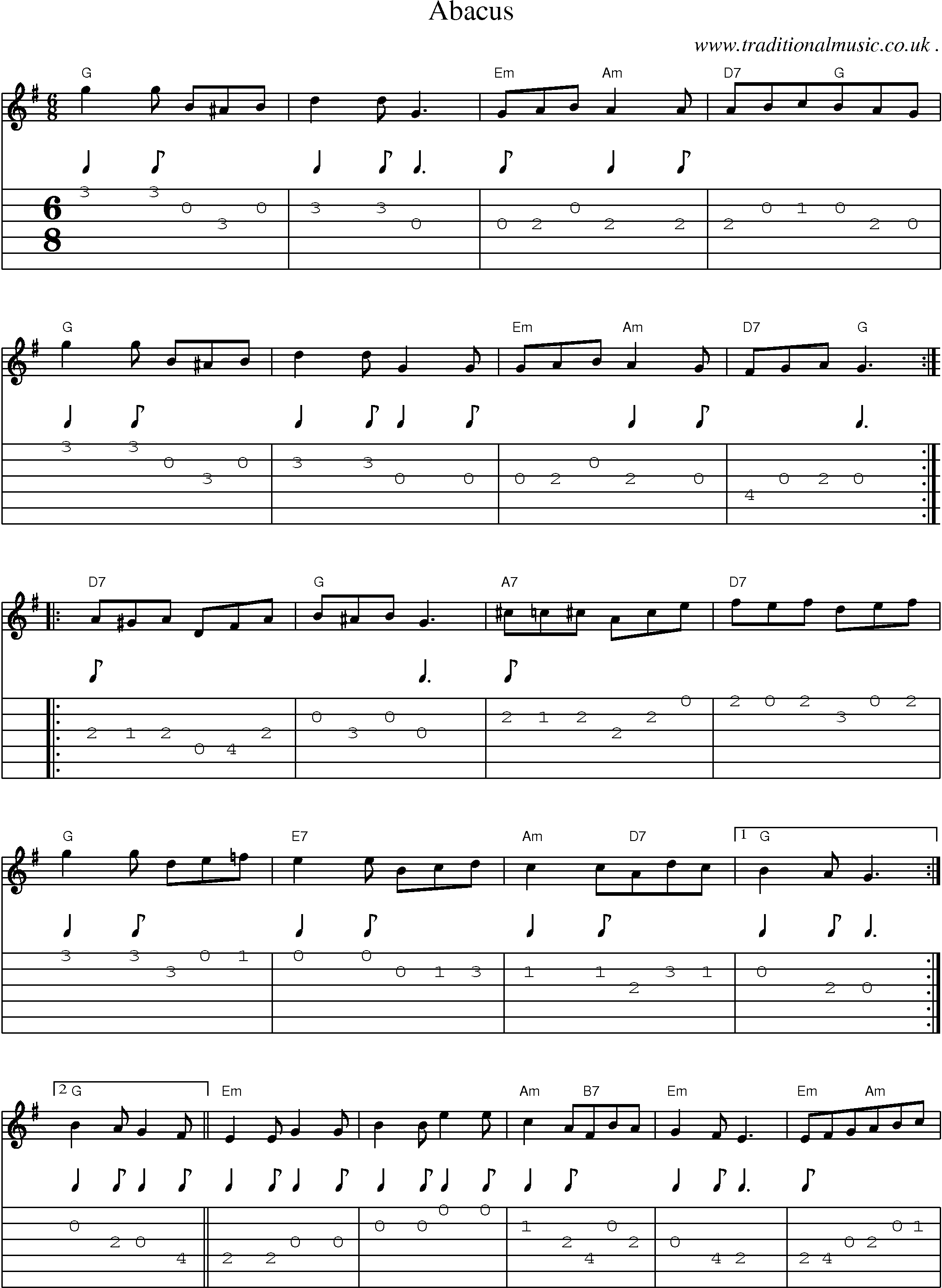 Sheet-Music and Guitar Tabs for Abacus