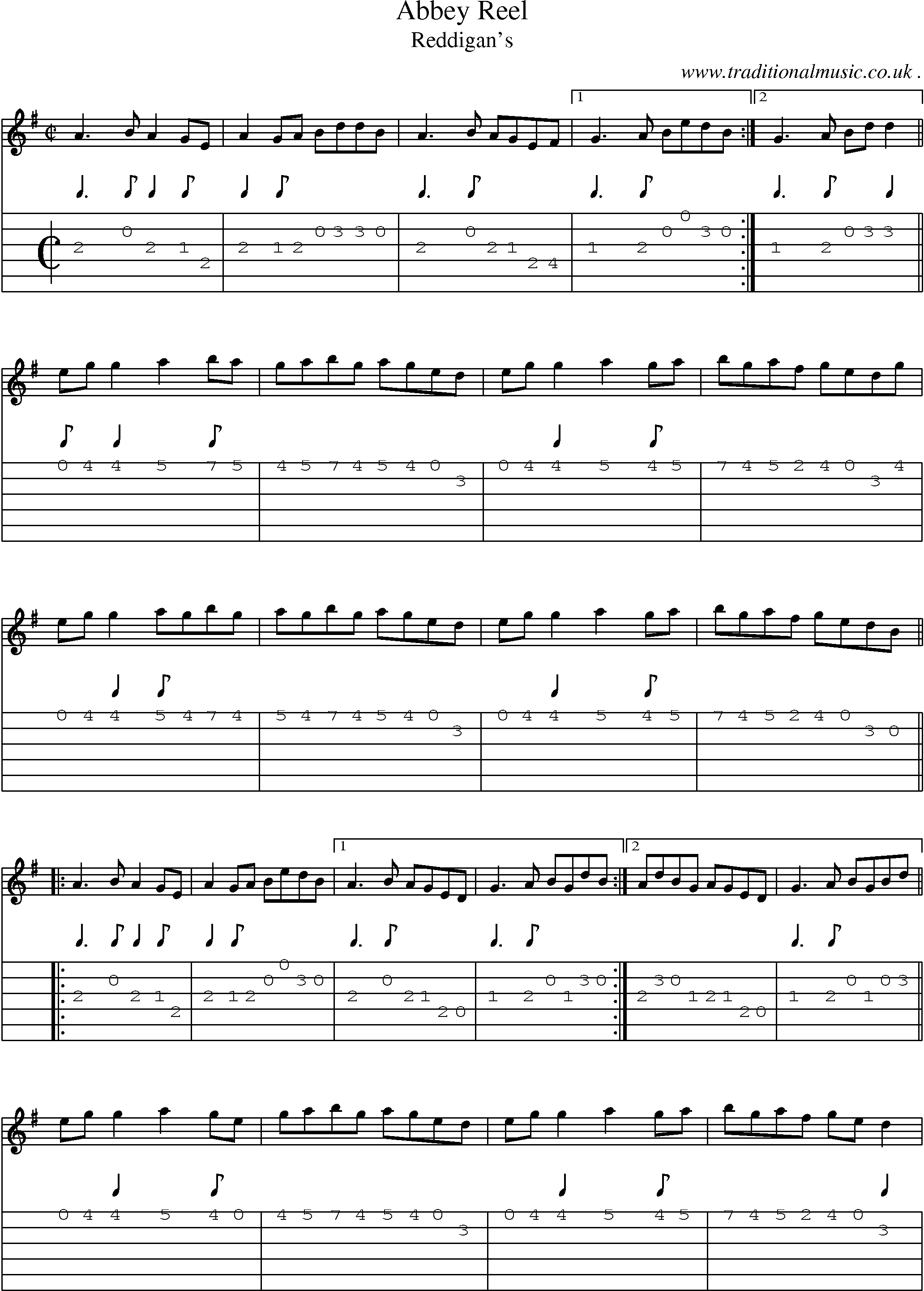 Sheet-Music and Guitar Tabs for Abbey Reel