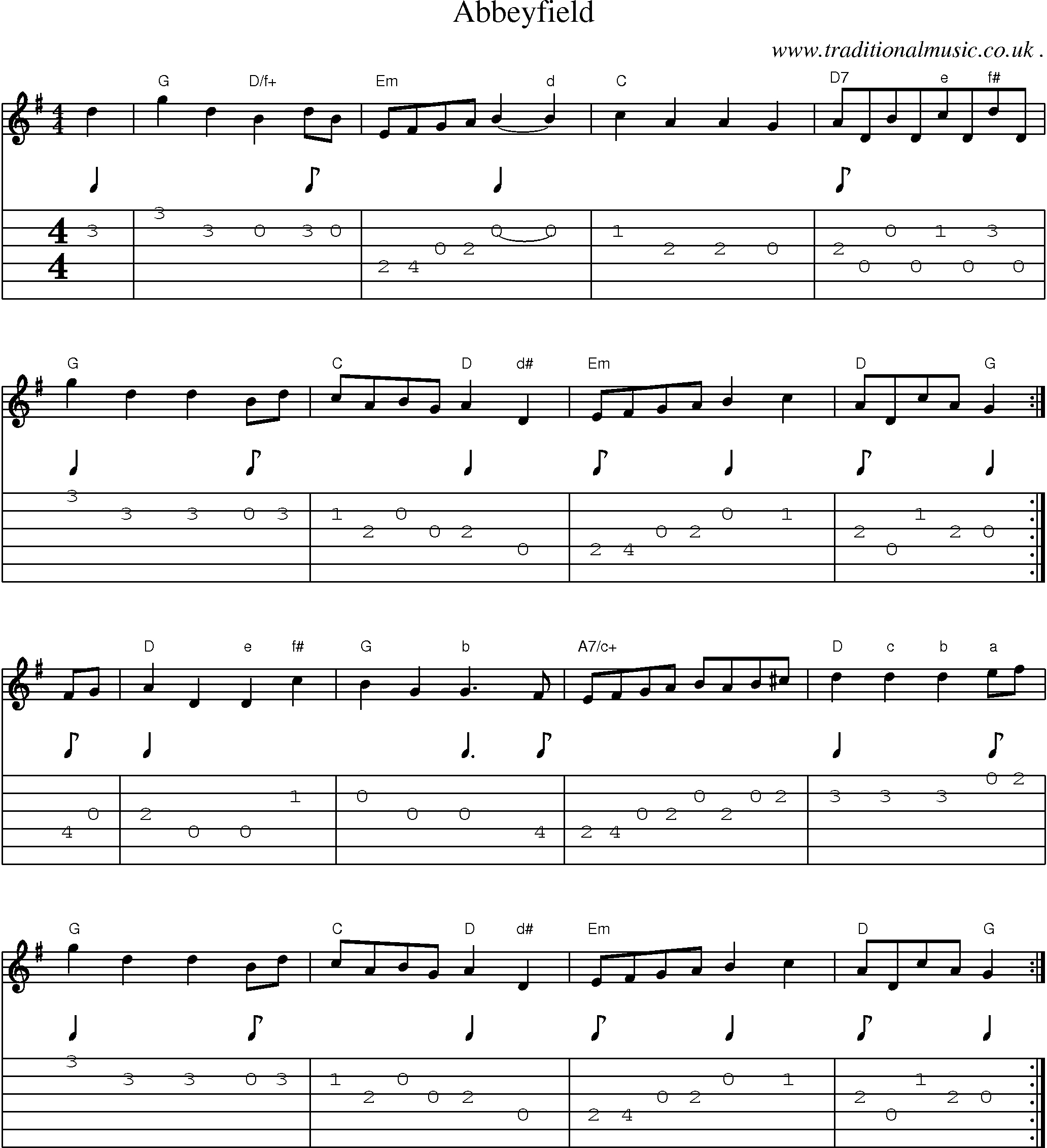 Sheet-Music and Guitar Tabs for Abbeyfield