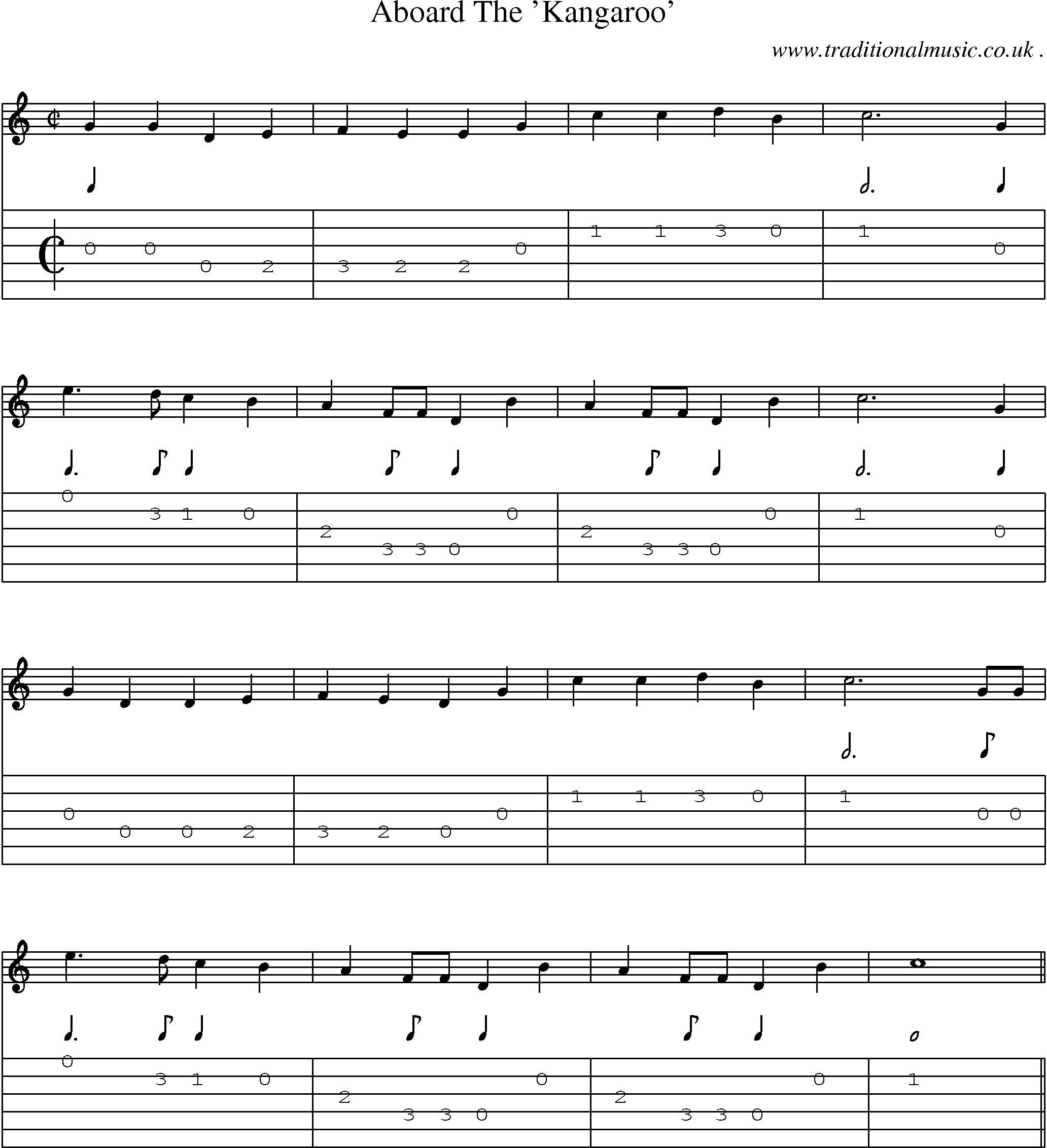 Sheet-Music and Guitar Tabs for Aboard The Kangaroo