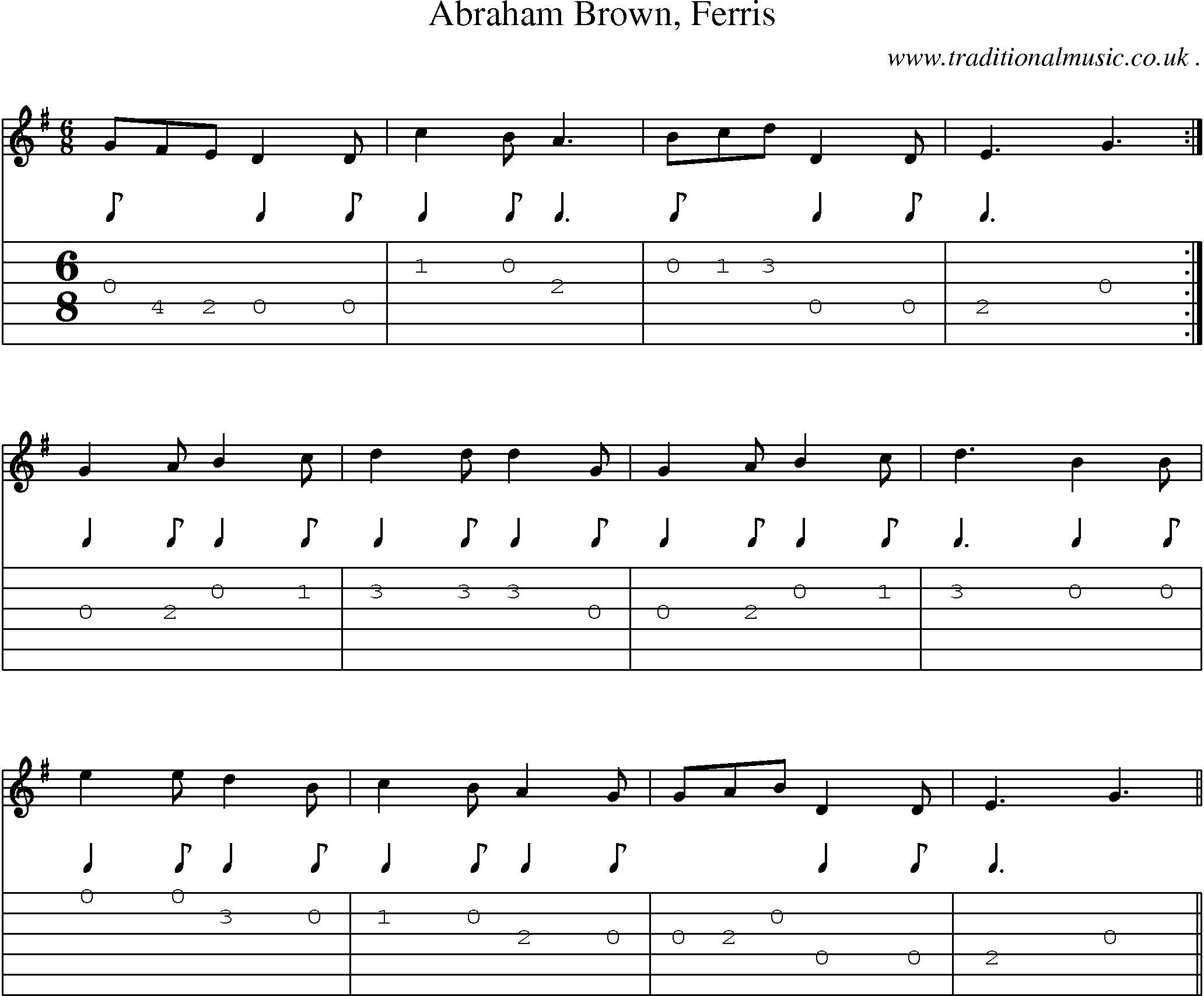 Sheet-Music and Guitar Tabs for Abraham Brown Ferris