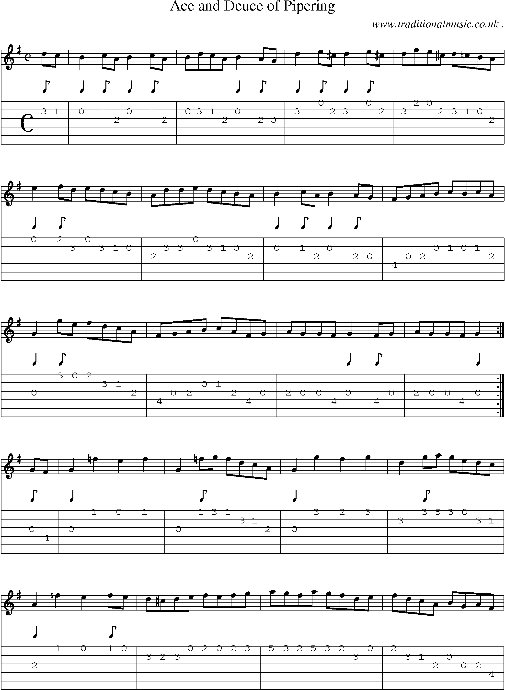 Sheet-Music and Guitar Tabs for Ace And Deuce Of Pipering