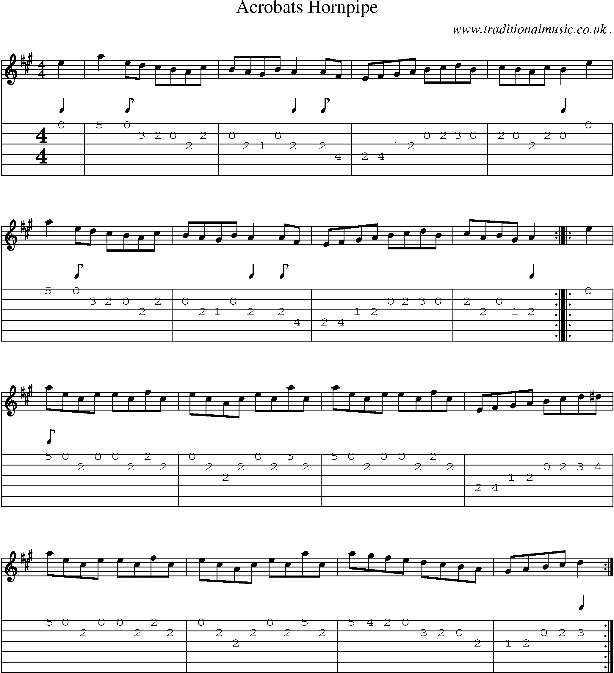 Sheet-Music and Guitar Tabs for Acrobats Hornpipe