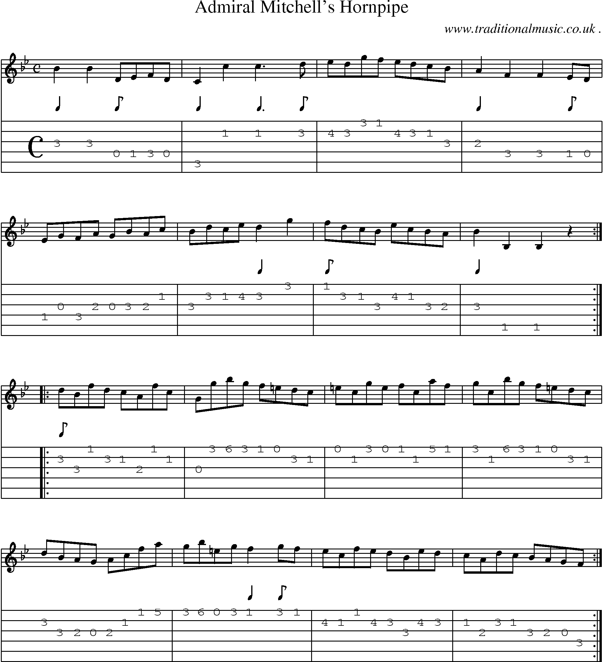 Sheet-Music and Guitar Tabs for Admiral Mitchells Hornpipe