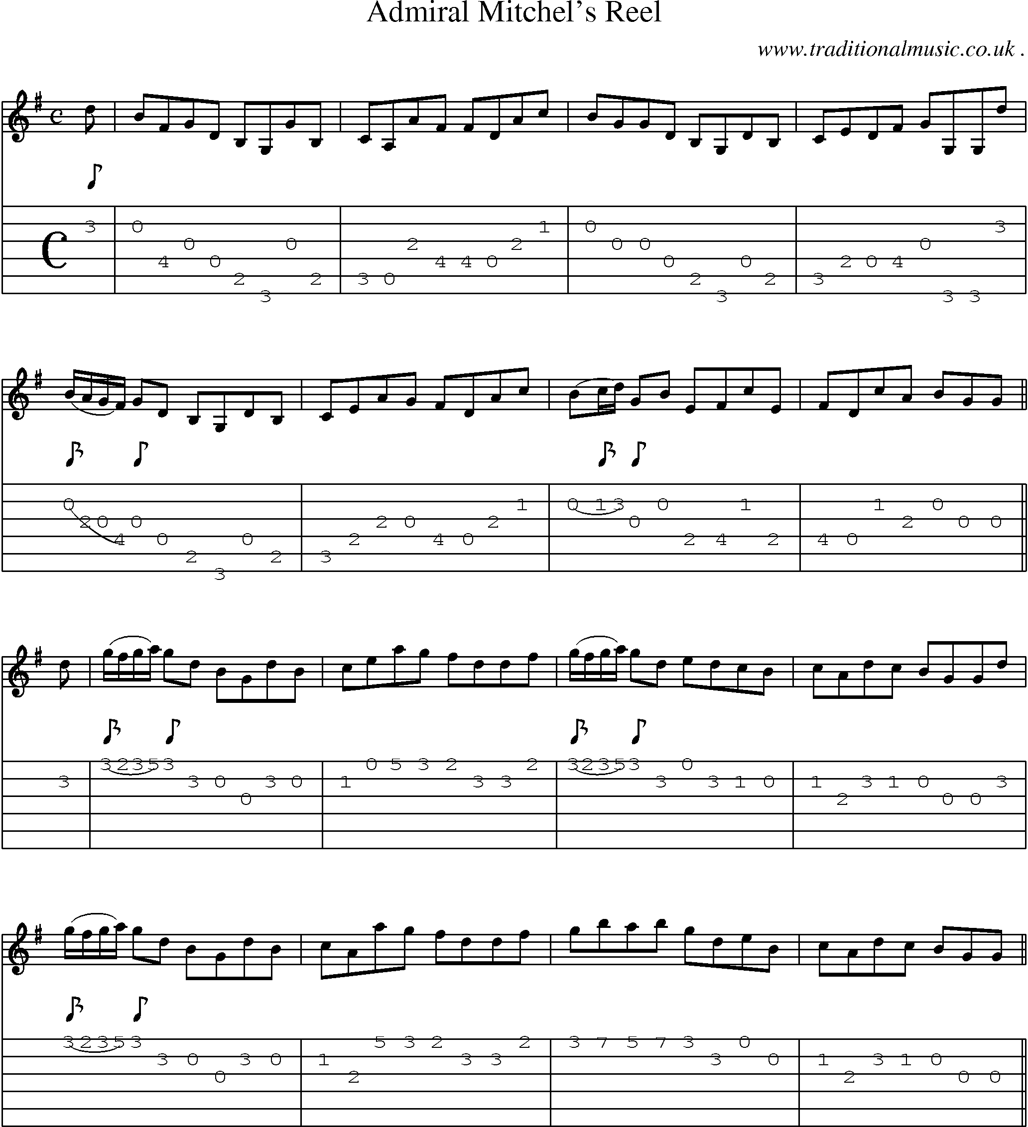 Sheet-Music and Guitar Tabs for Admiral Mitchels Reel