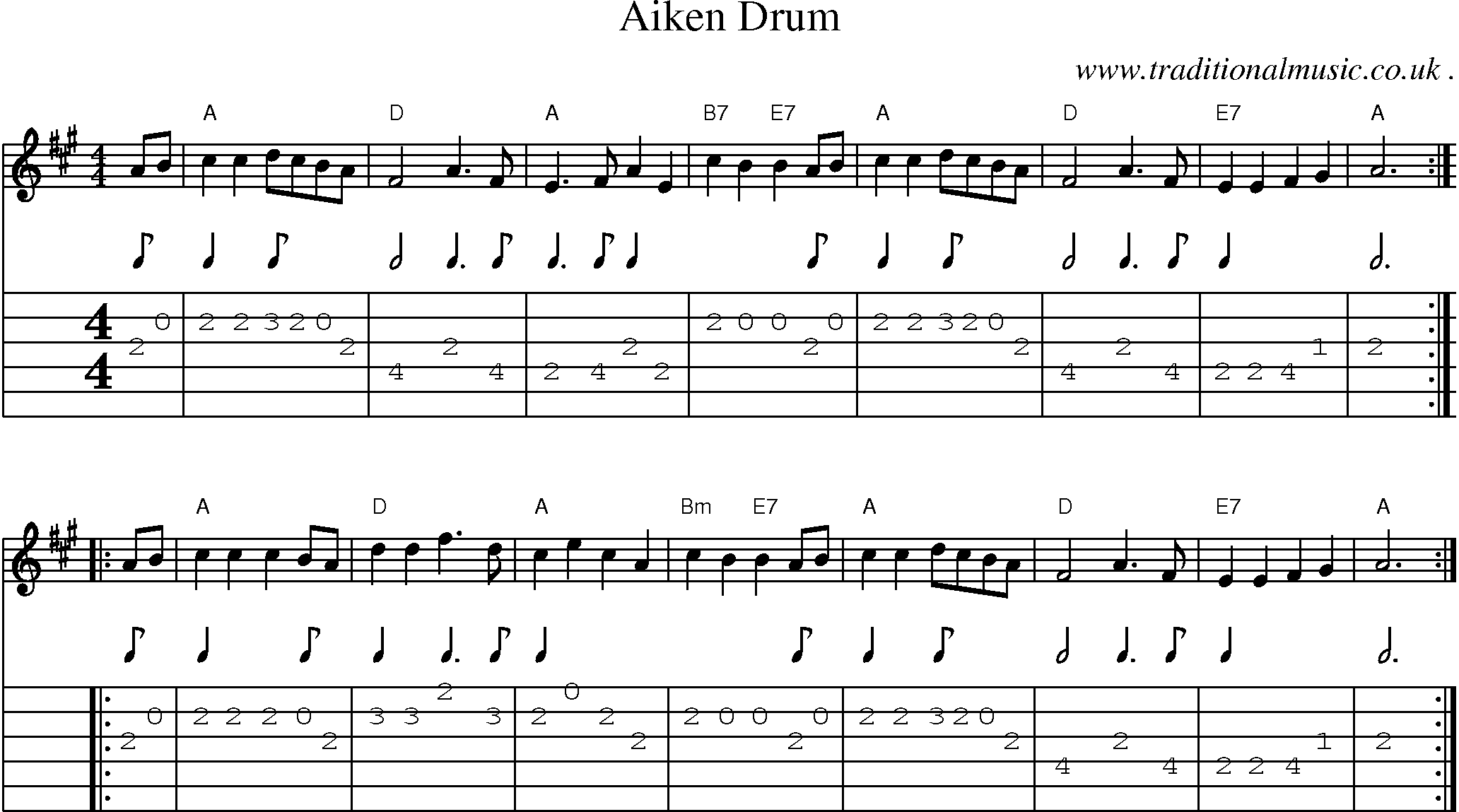 Sheet-Music and Guitar Tabs for Aiken Drum
