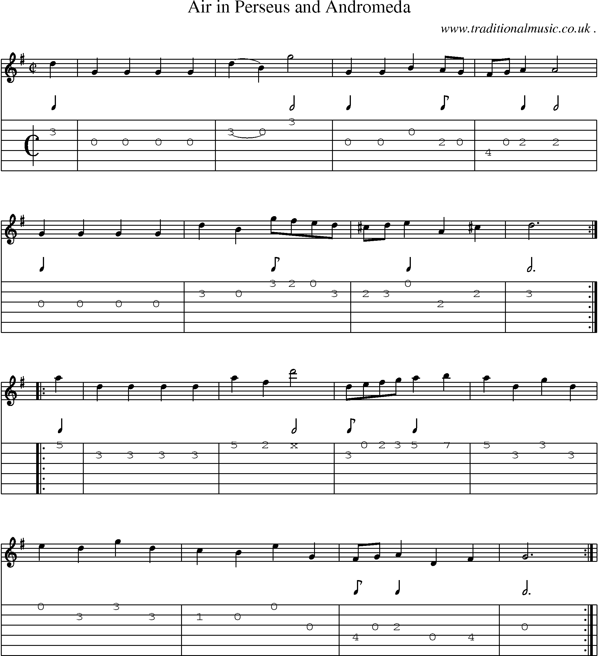 Sheet-Music and Guitar Tabs for Air In Perseus And Andromeda