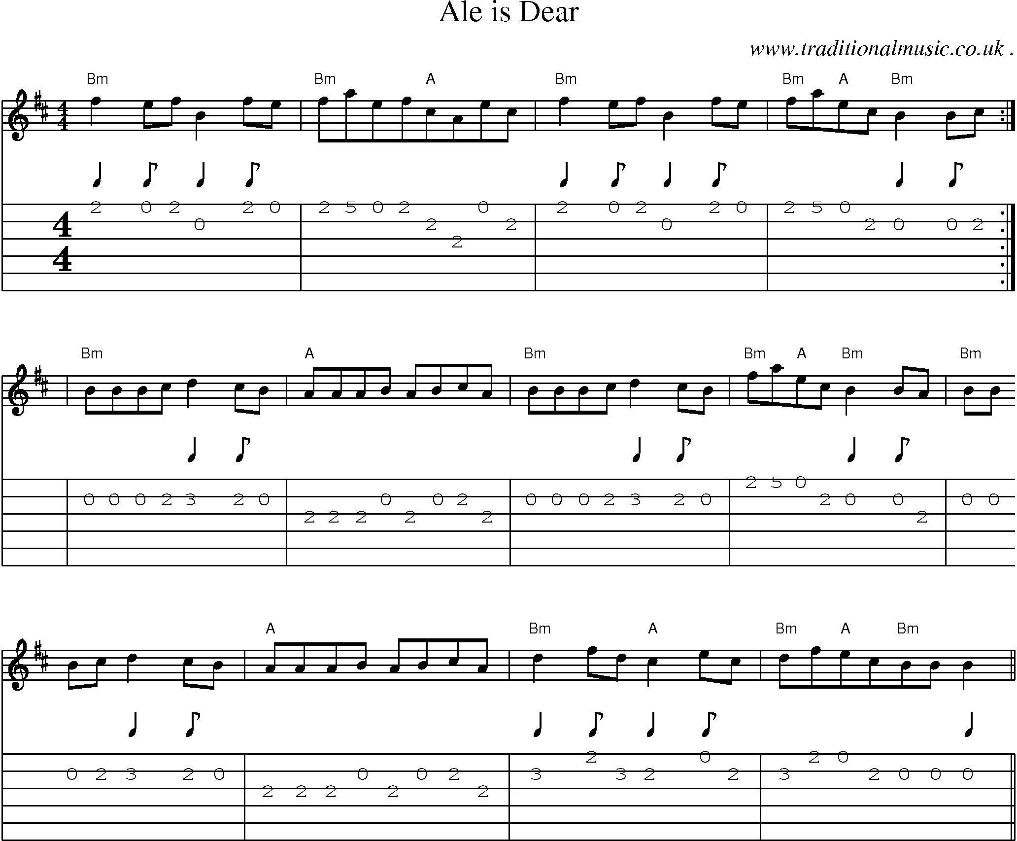 Sheet-Music and Guitar Tabs for Ale Is Dear
