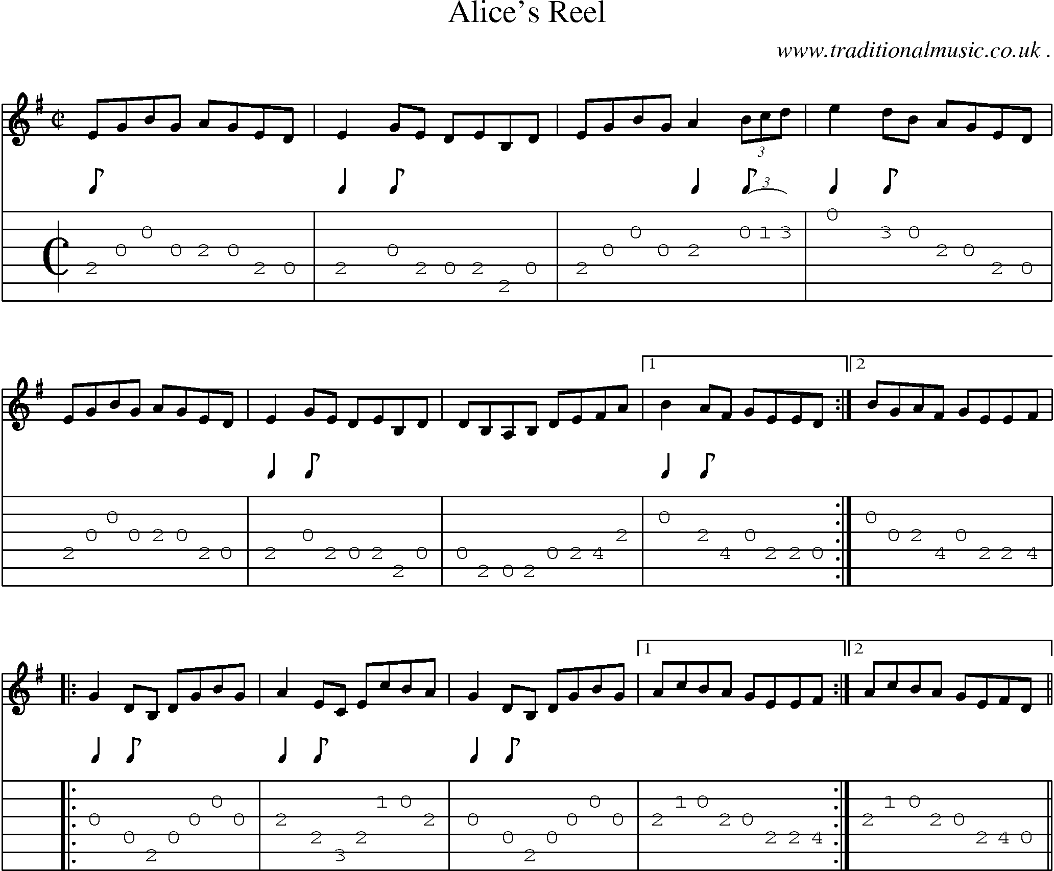 Sheet-Music and Guitar Tabs for Alices Reel