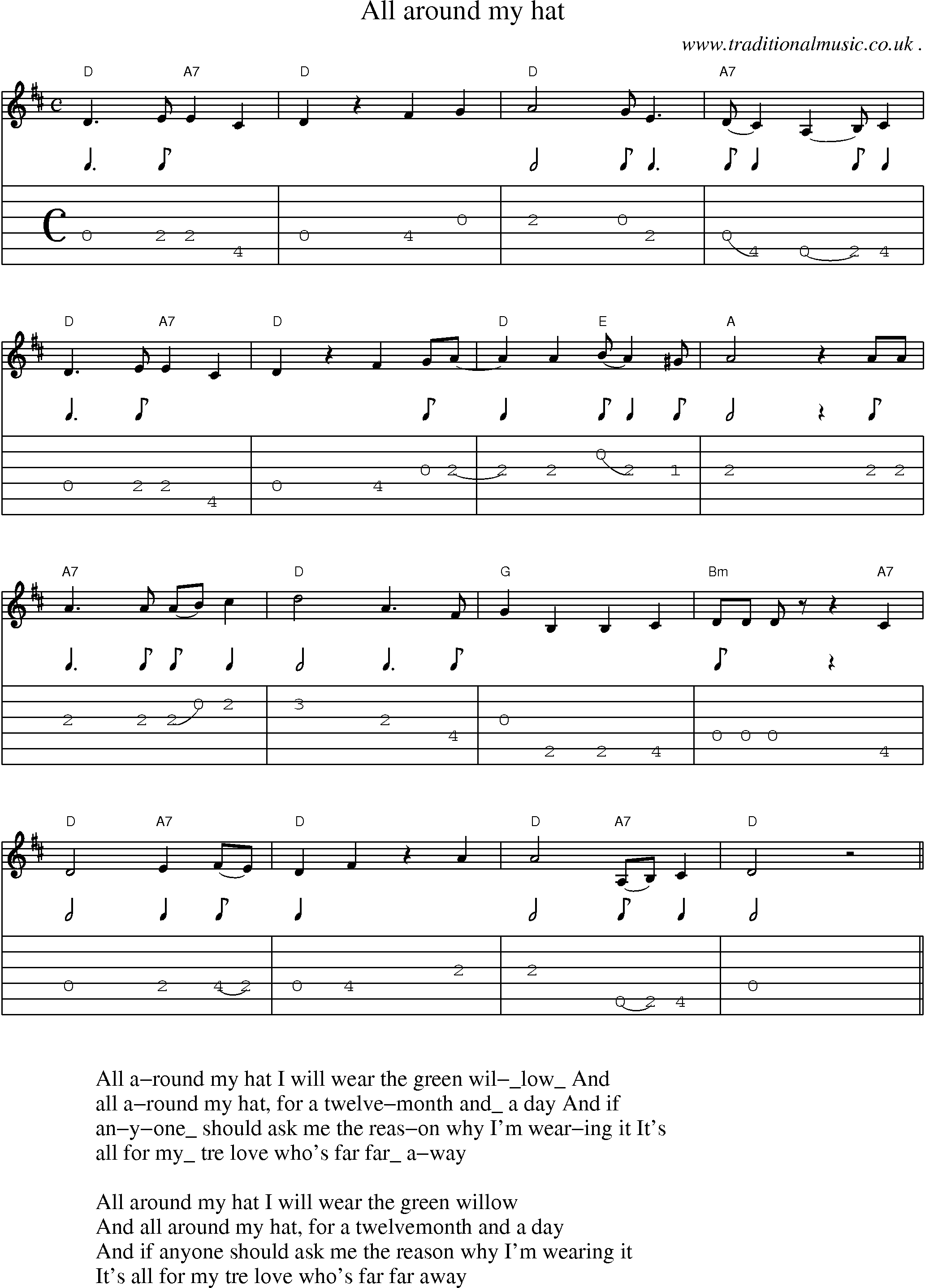 Sheet-Music and Guitar Tabs for All Around My Hat