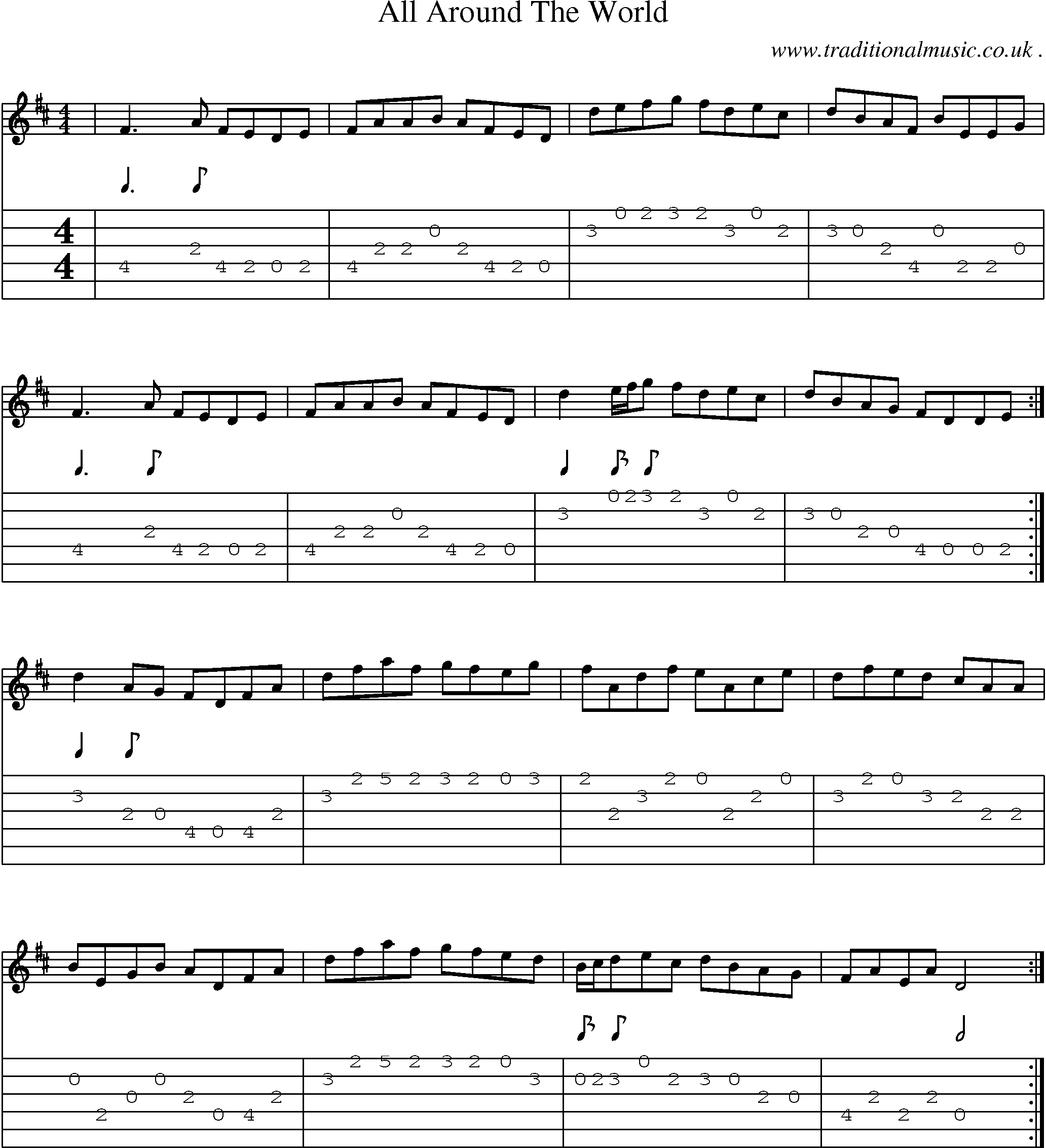 Sheet-Music and Guitar Tabs for All Around The World