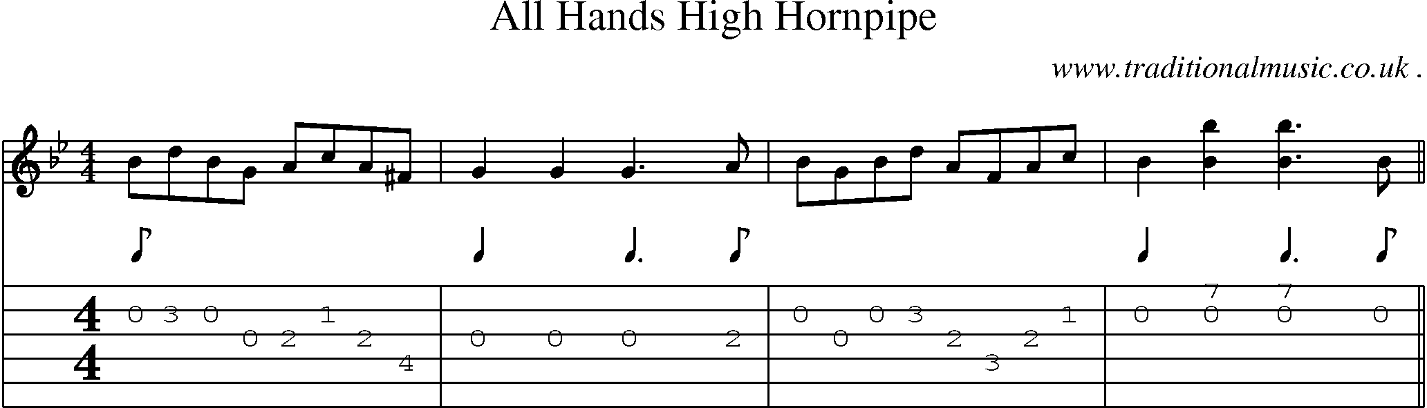 Sheet-Music and Guitar Tabs for All Hands High Hornpipe
