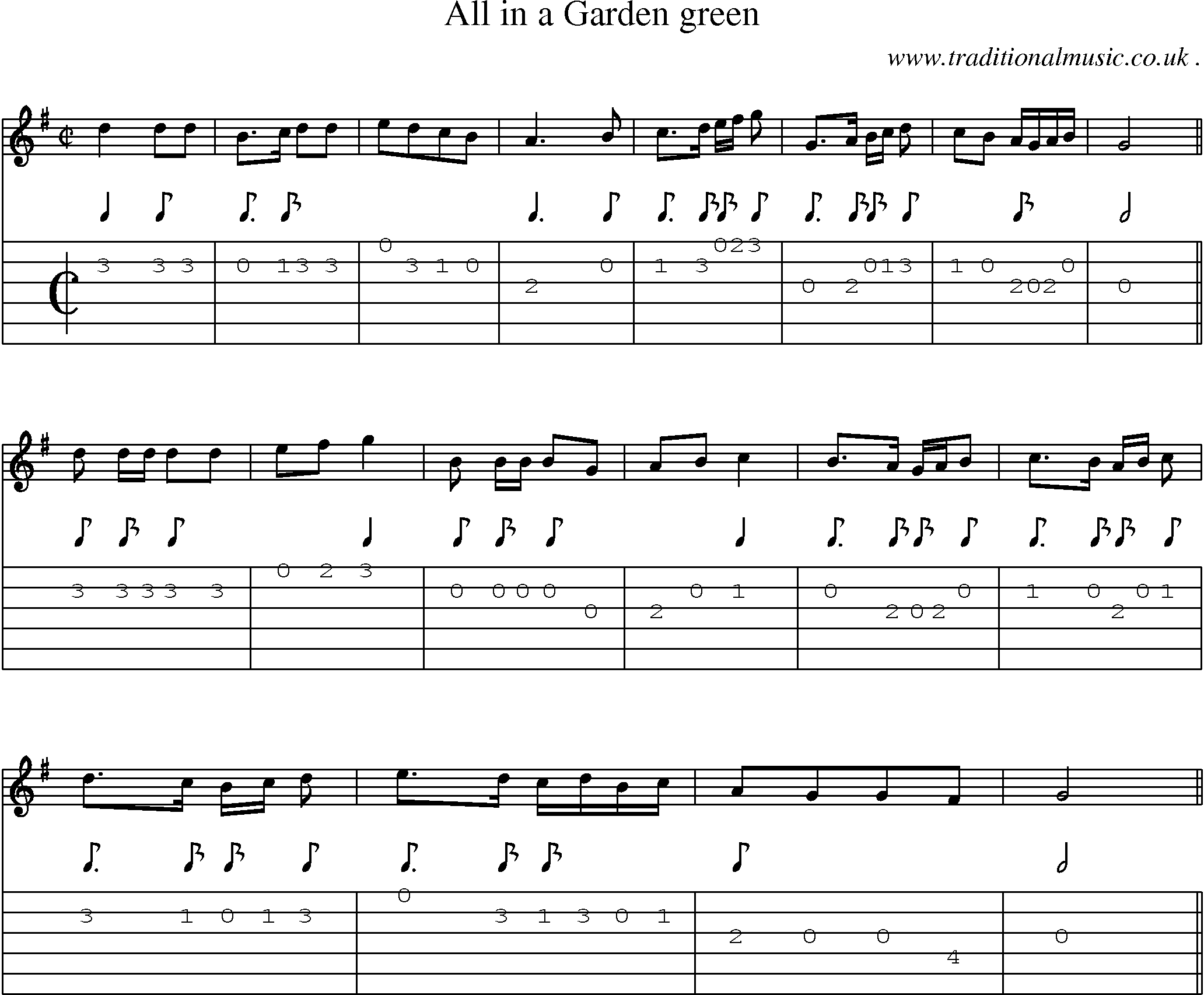 Sheet-Music and Guitar Tabs for All In A Garden Green
