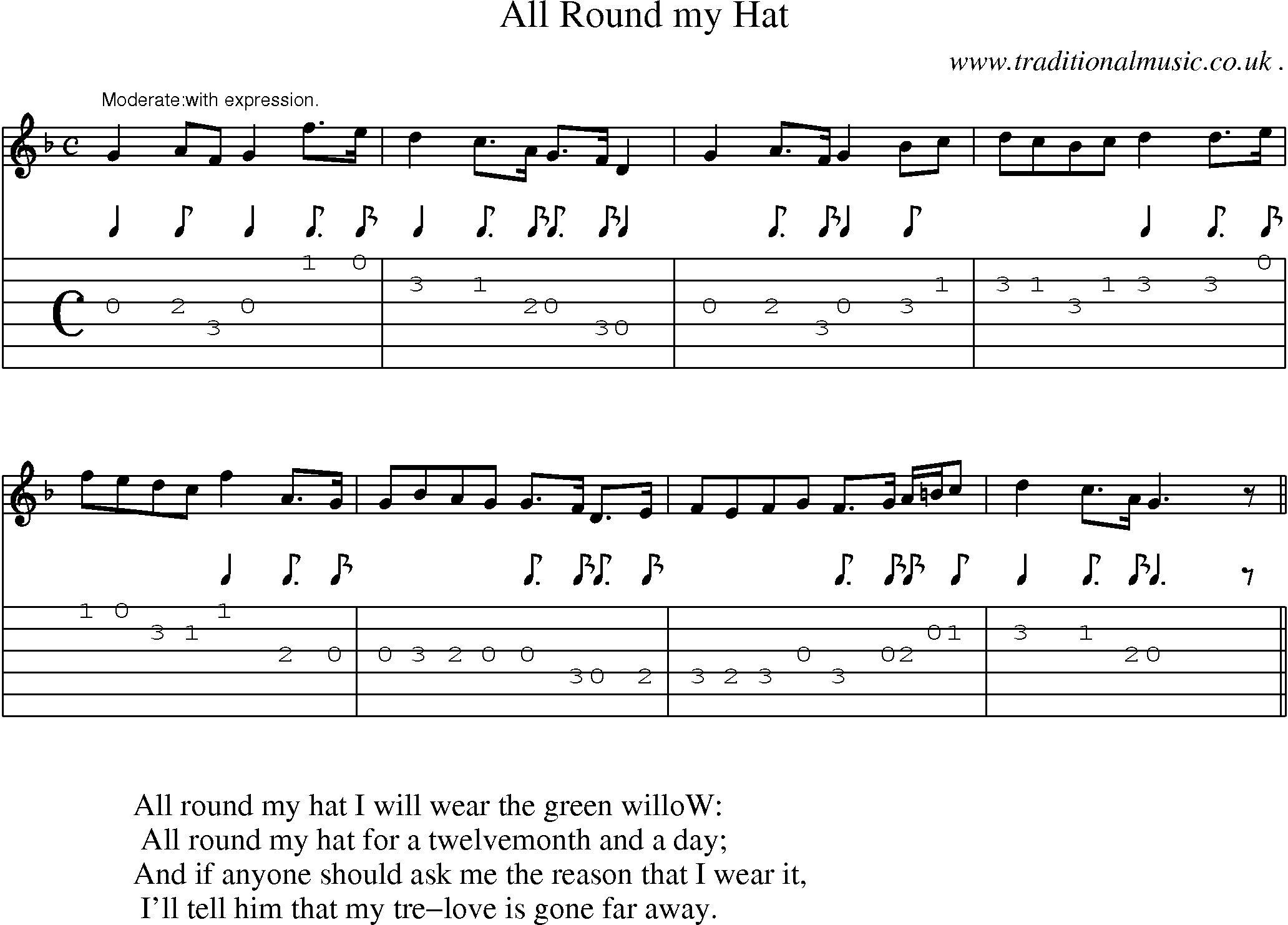 Sheet-Music and Guitar Tabs for All Round My Hat
