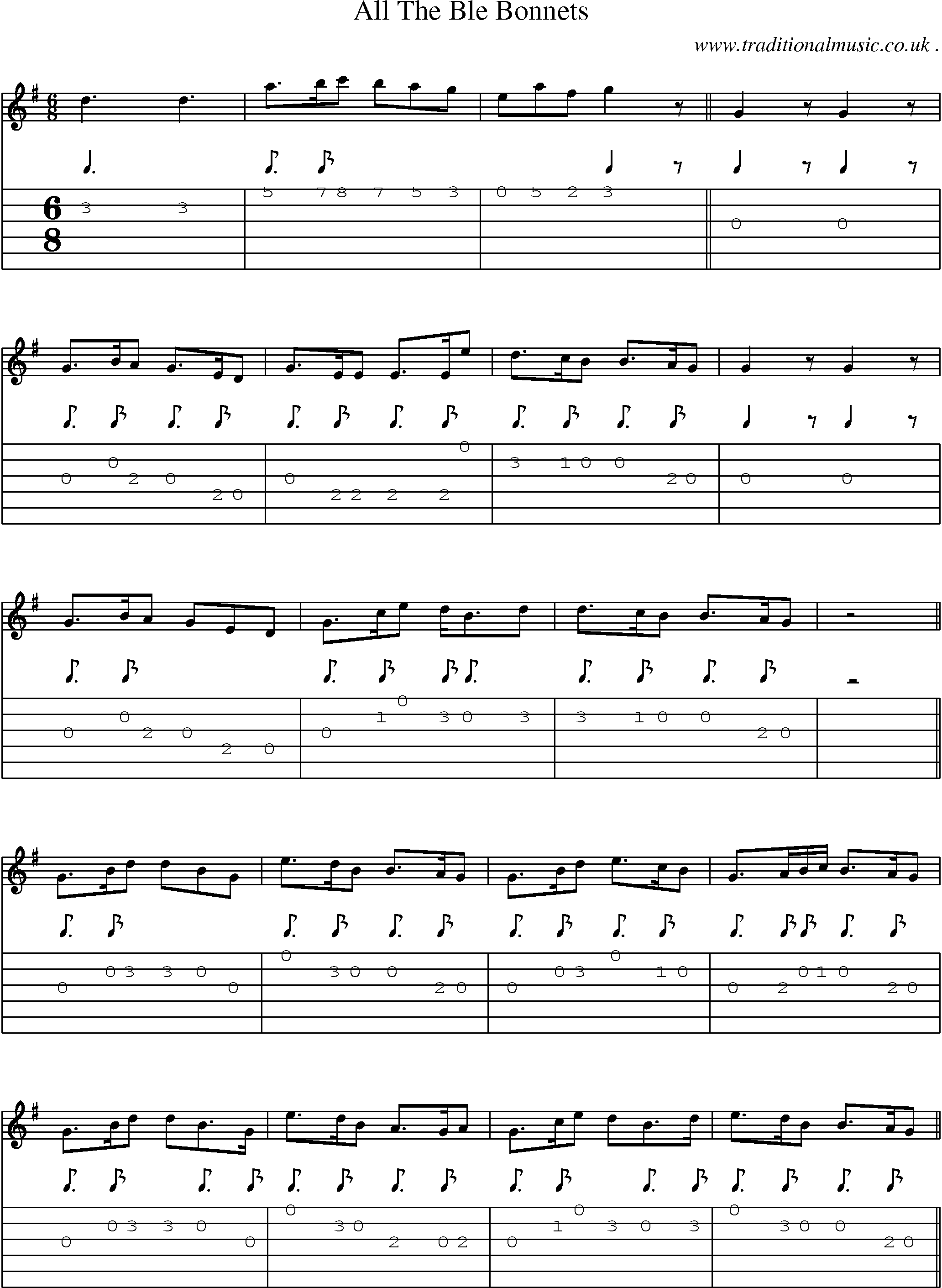 Sheet-Music and Guitar Tabs for All The Ble Bonnets