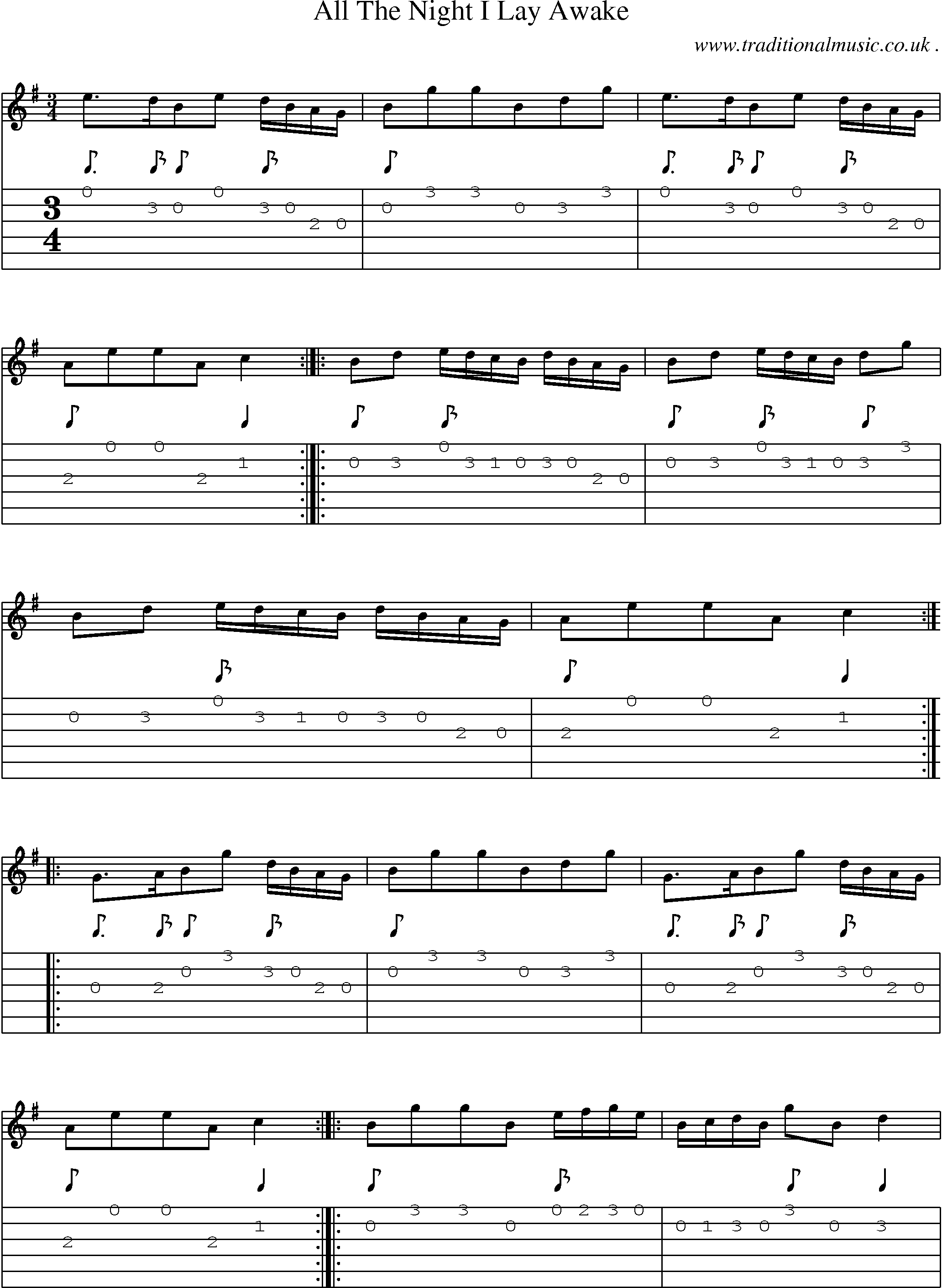 Sheet-Music and Guitar Tabs for All The Night I Lay Awake