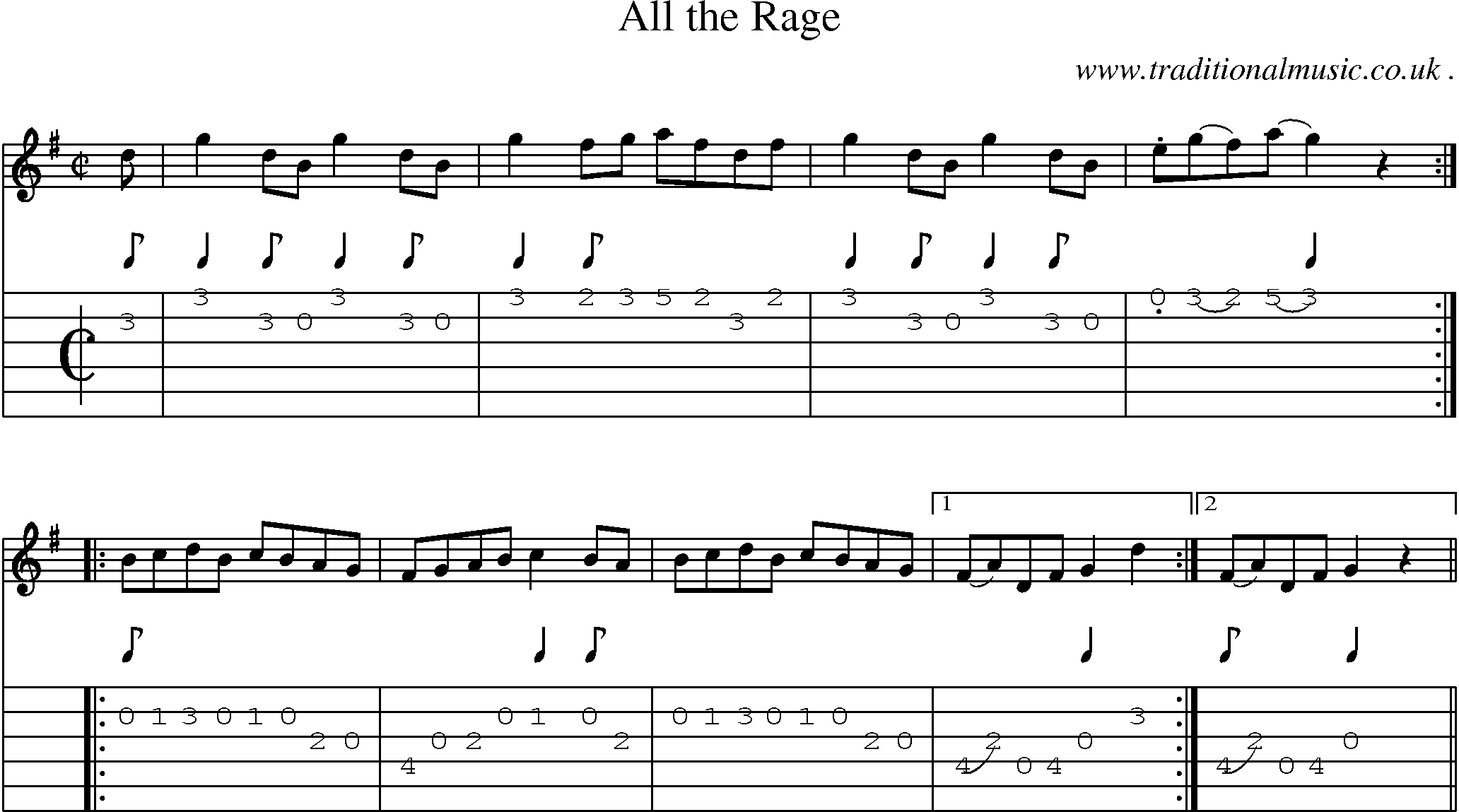 Sheet-Music and Guitar Tabs for All The Rage