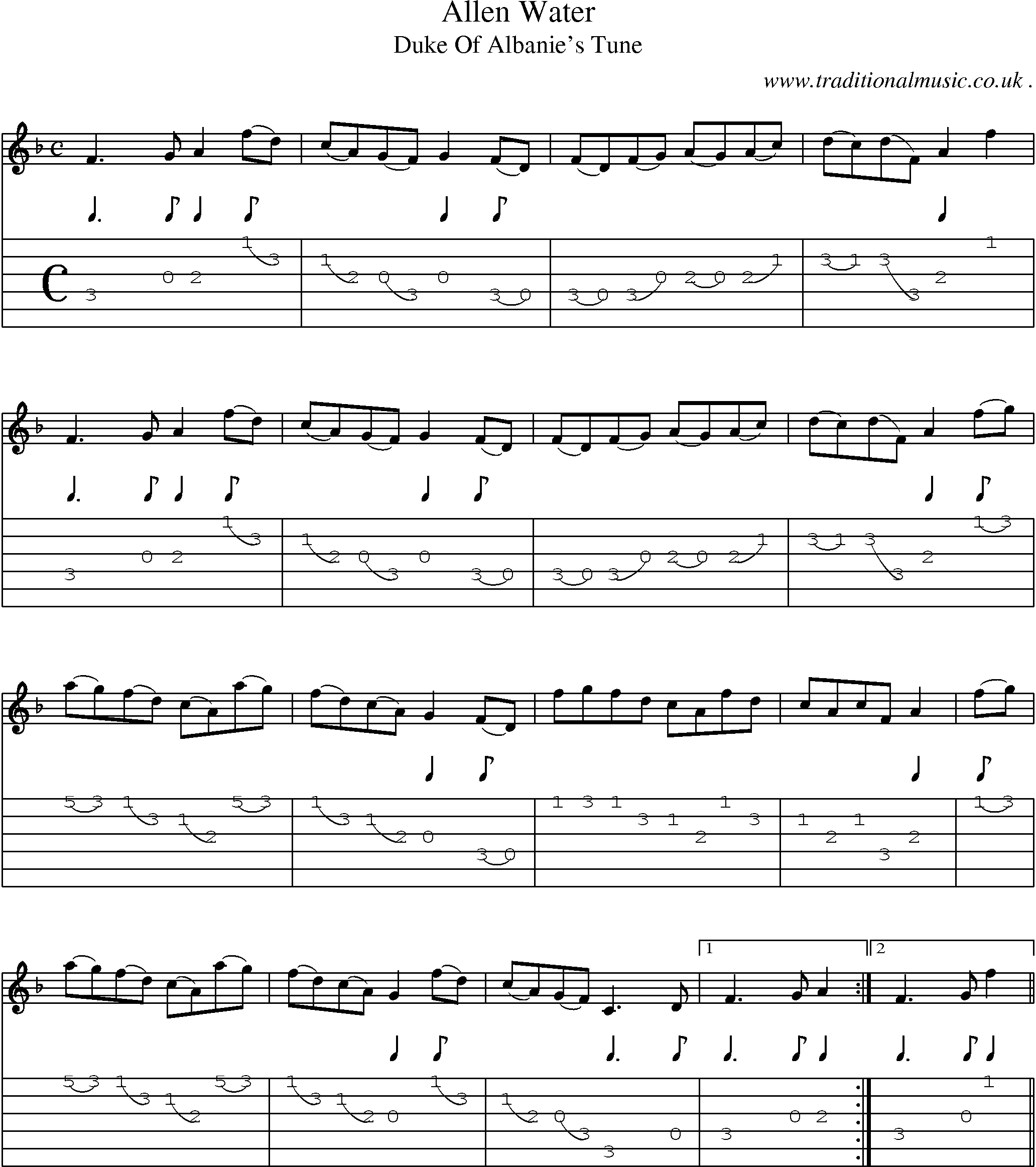Sheet-Music and Guitar Tabs for Allen Water
