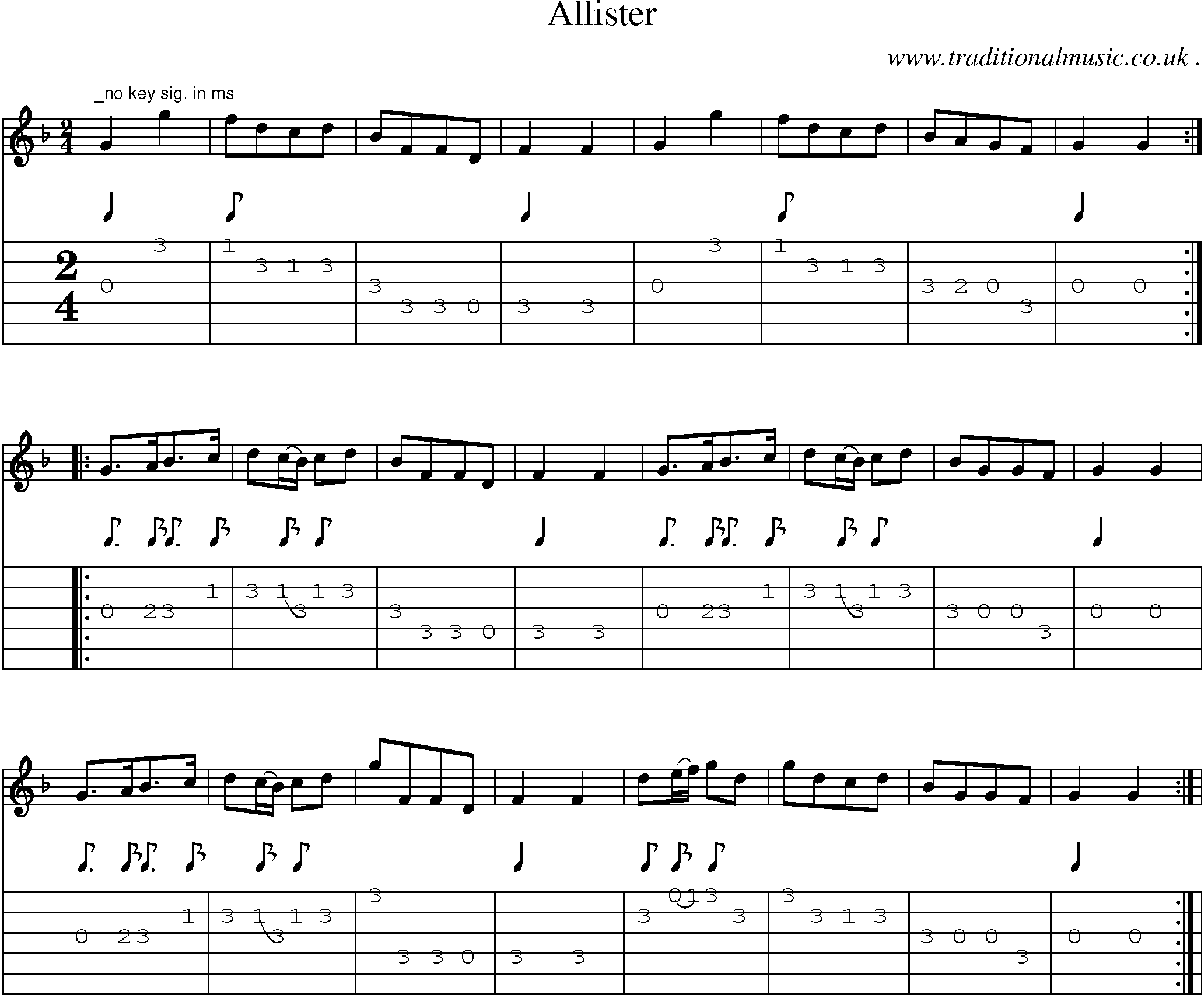 Sheet-Music and Guitar Tabs for Allister