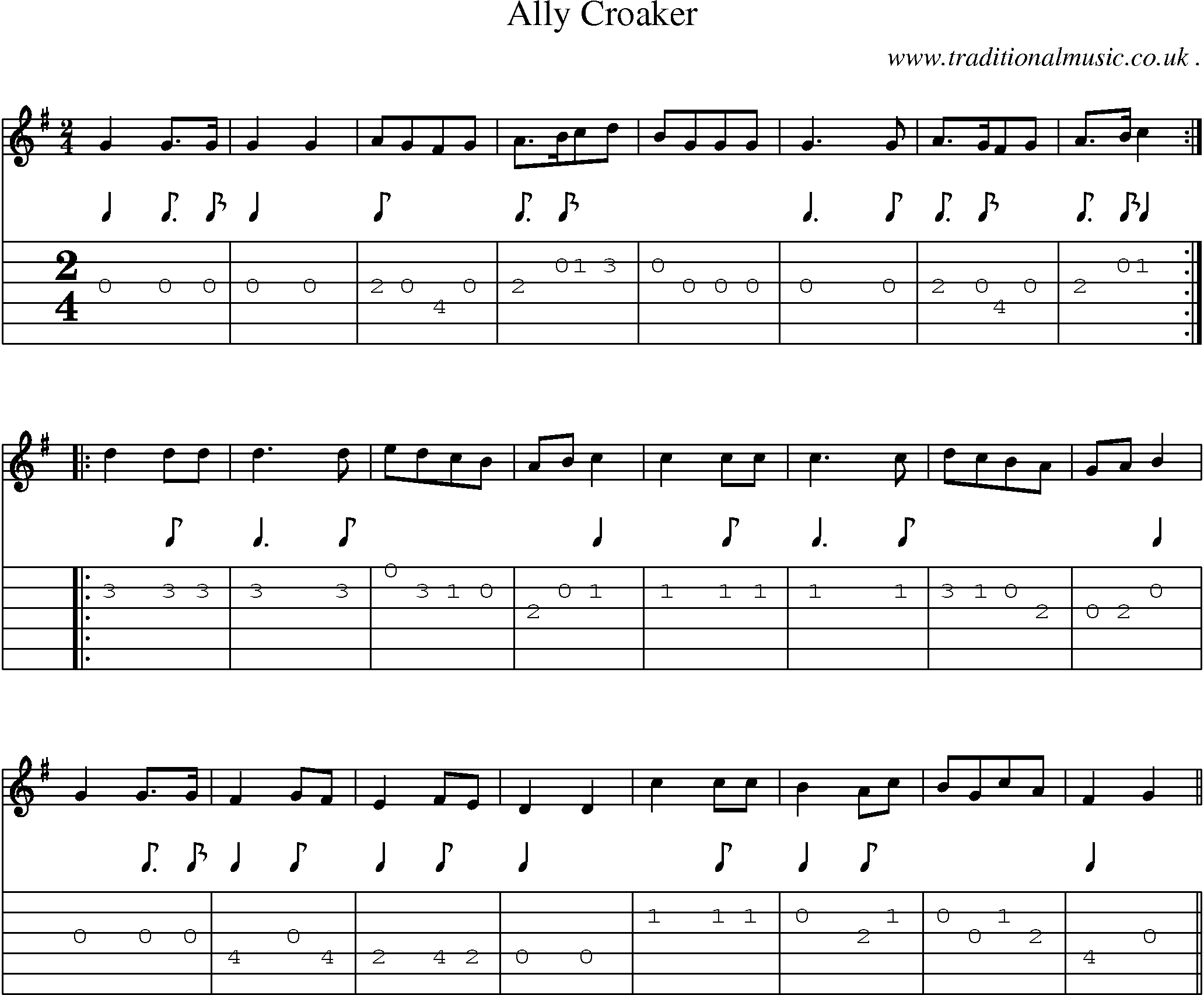 Sheet-Music and Guitar Tabs for Ally Croaker