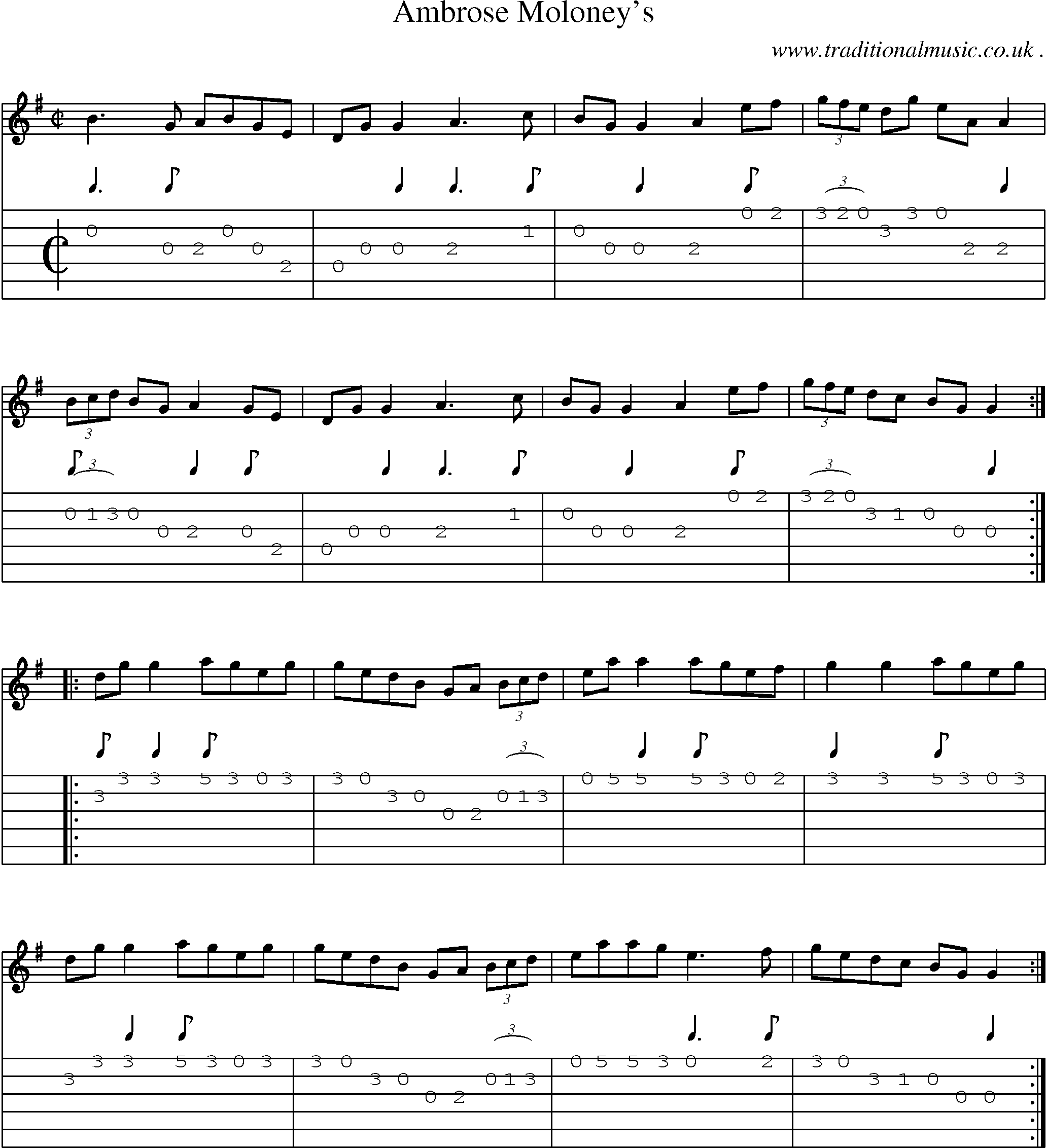 Sheet-Music and Guitar Tabs for Ambrose Moloneys