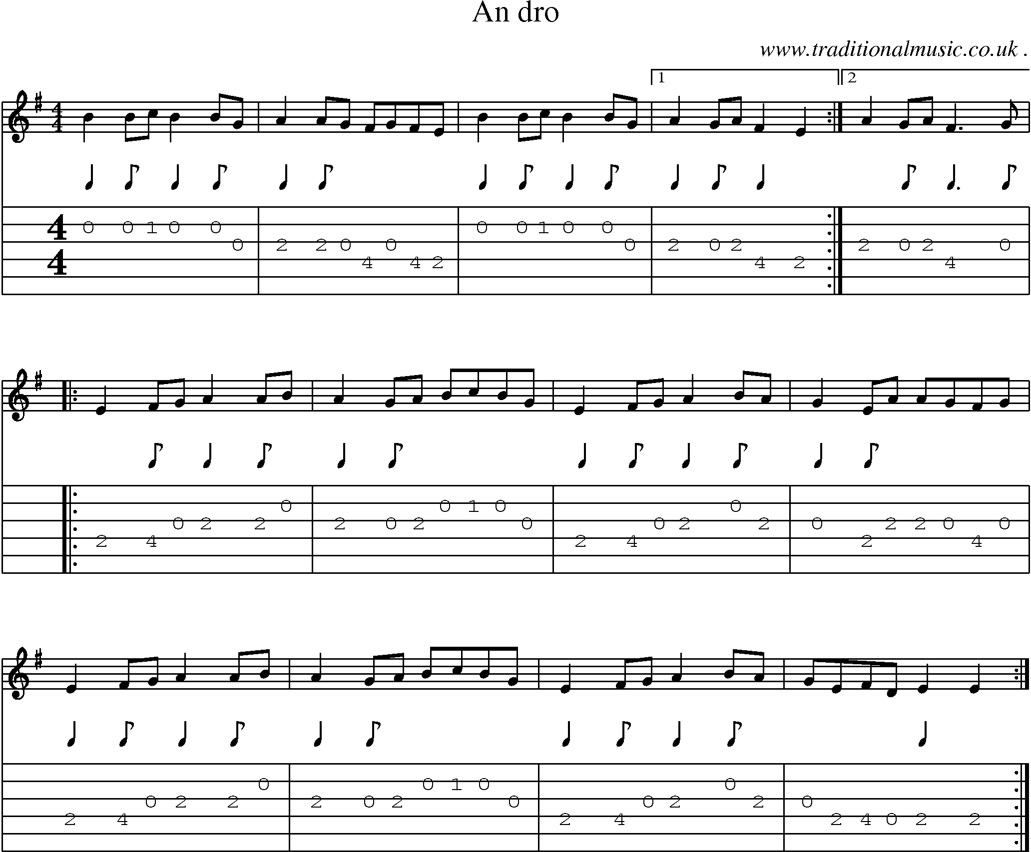 Sheet-Music and Guitar Tabs for An Dro